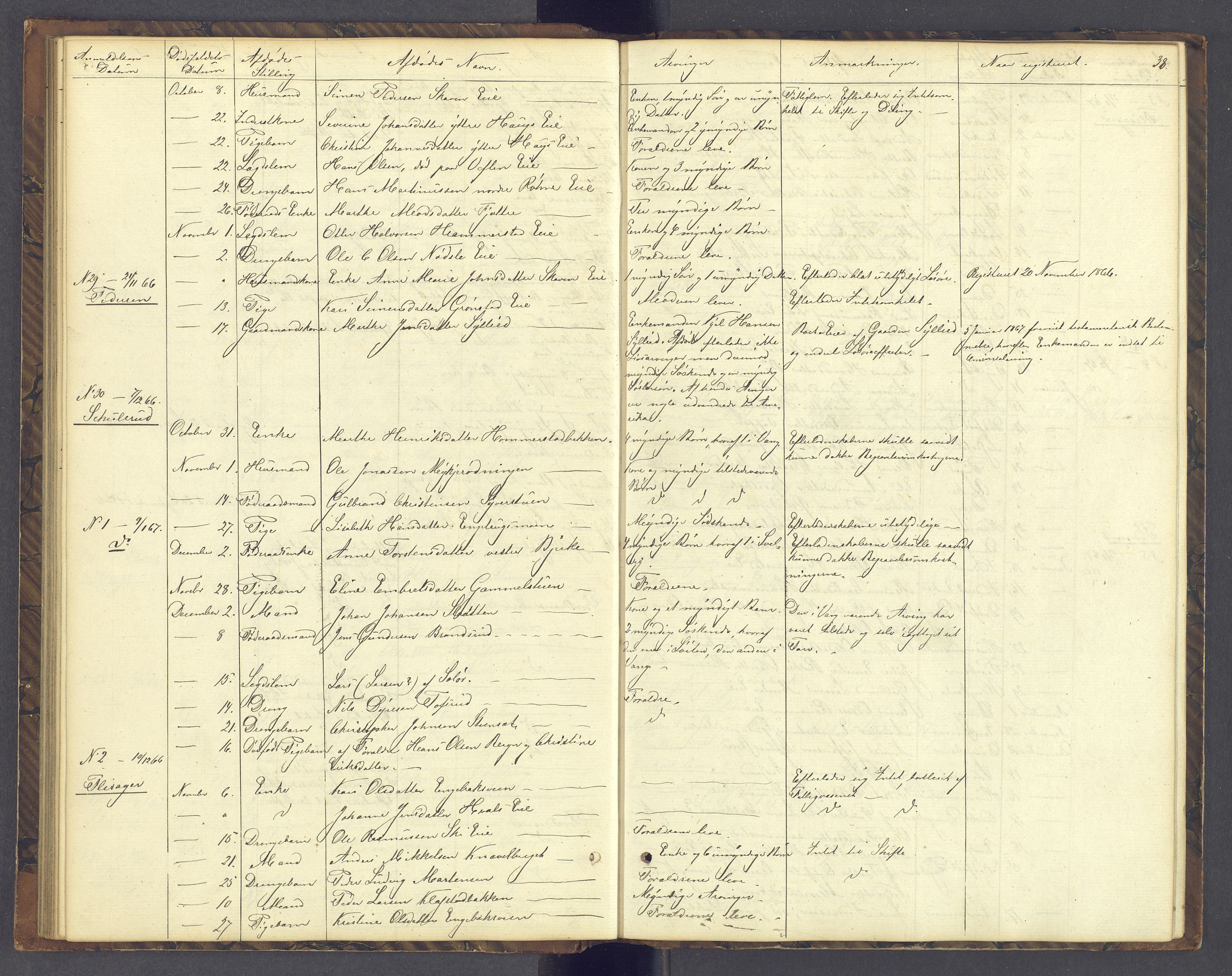 Sør-Hedmark sorenskriveri, AV/SAH-TING-014/J/Jd/Jda/L0004: Dødsfallsprotokoll, 1862-1878, s. 38