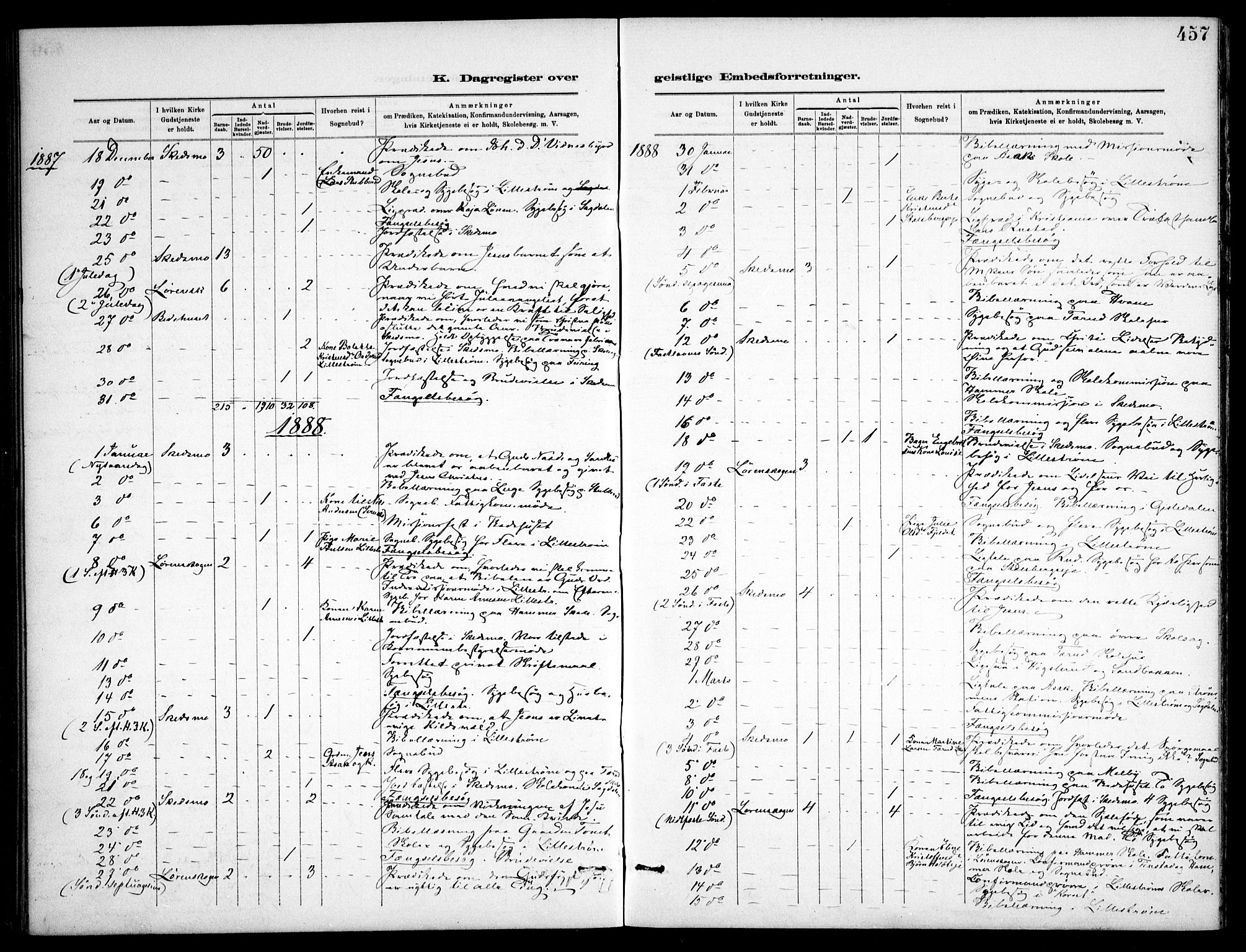 Skedsmo prestekontor Kirkebøker, AV/SAO-A-10033a/F/Fa/L0013: Ministerialbok nr. I 13, 1883-1891, s. 457