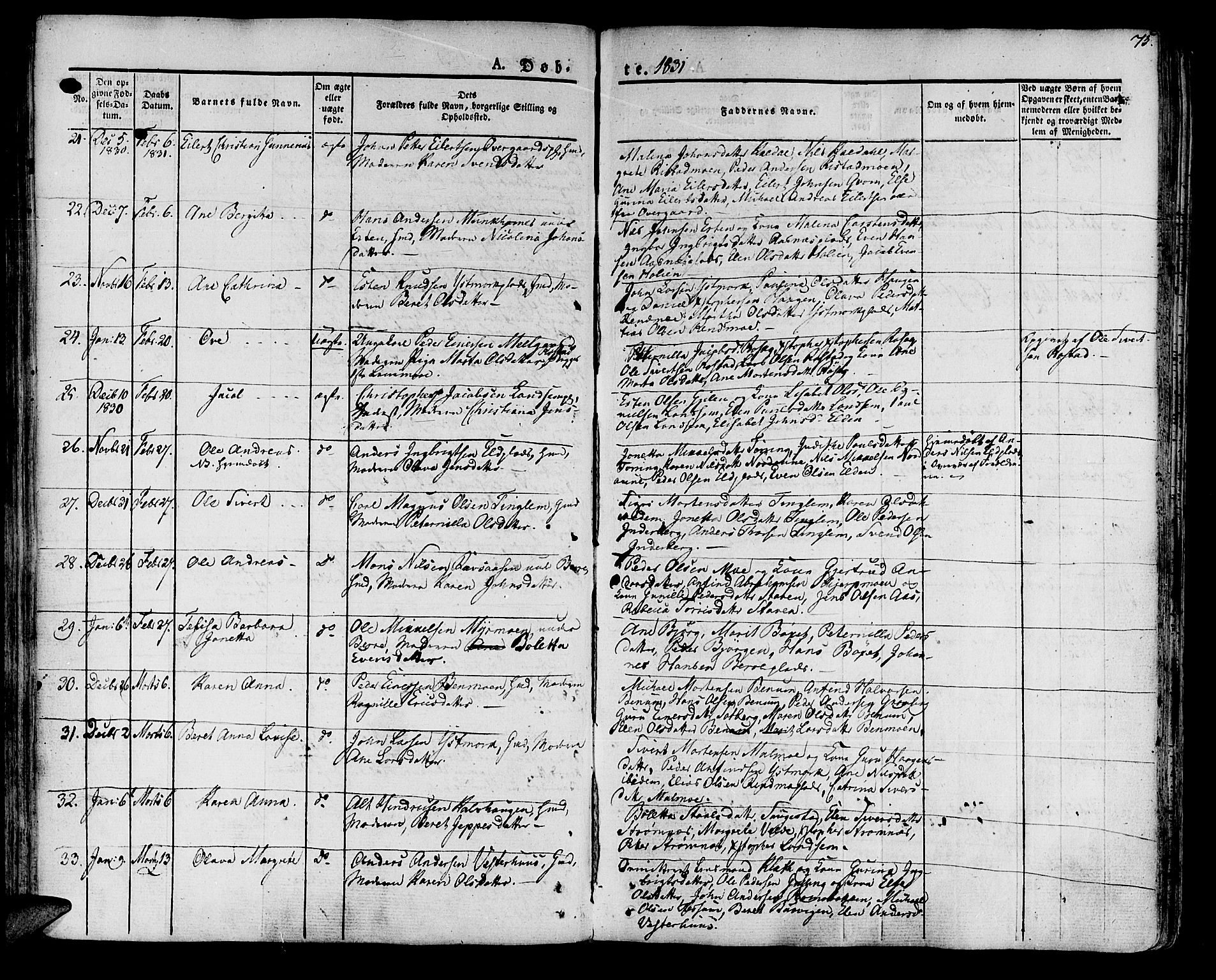 Ministerialprotokoller, klokkerbøker og fødselsregistre - Nord-Trøndelag, AV/SAT-A-1458/741/L0390: Ministerialbok nr. 741A04, 1822-1836, s. 75