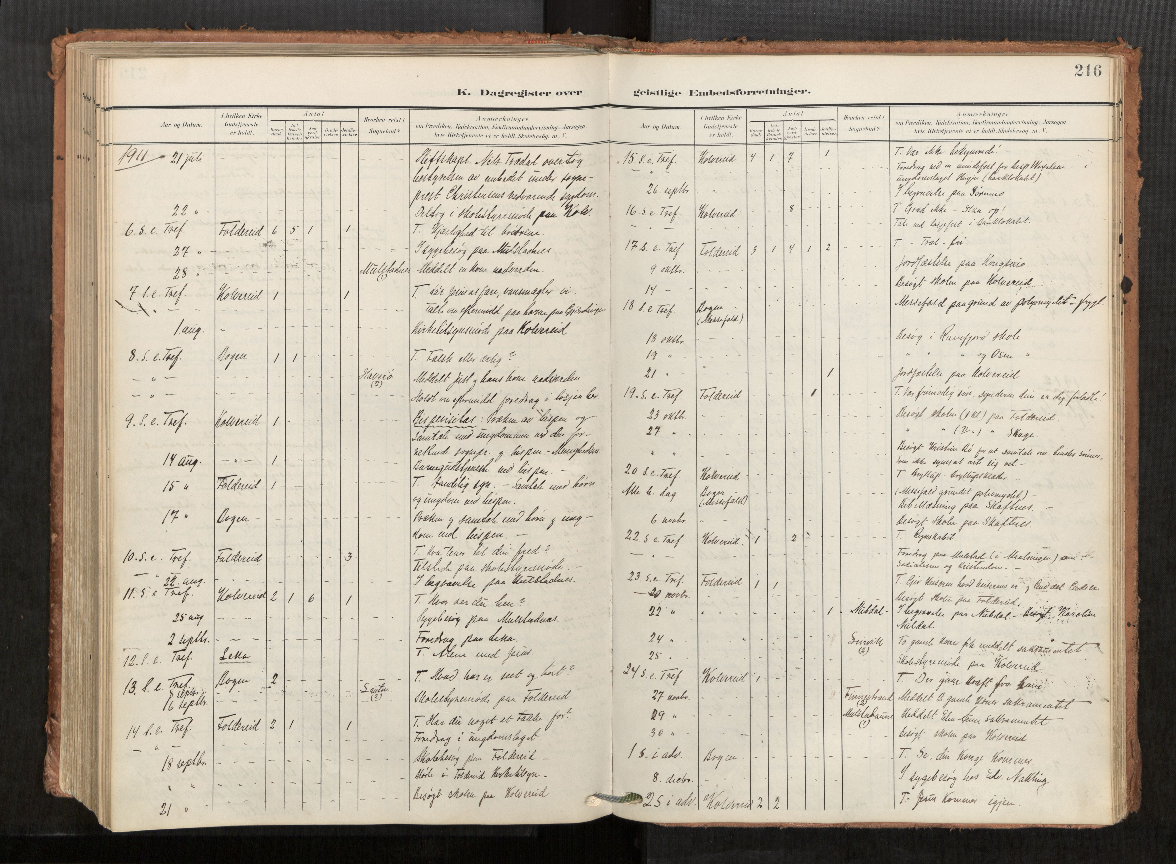 Kolvereid sokneprestkontor, AV/SAT-A-1171/H/Ha/Haa/L0001: Ministerialbok nr. 1, 1903-1922, s. 216