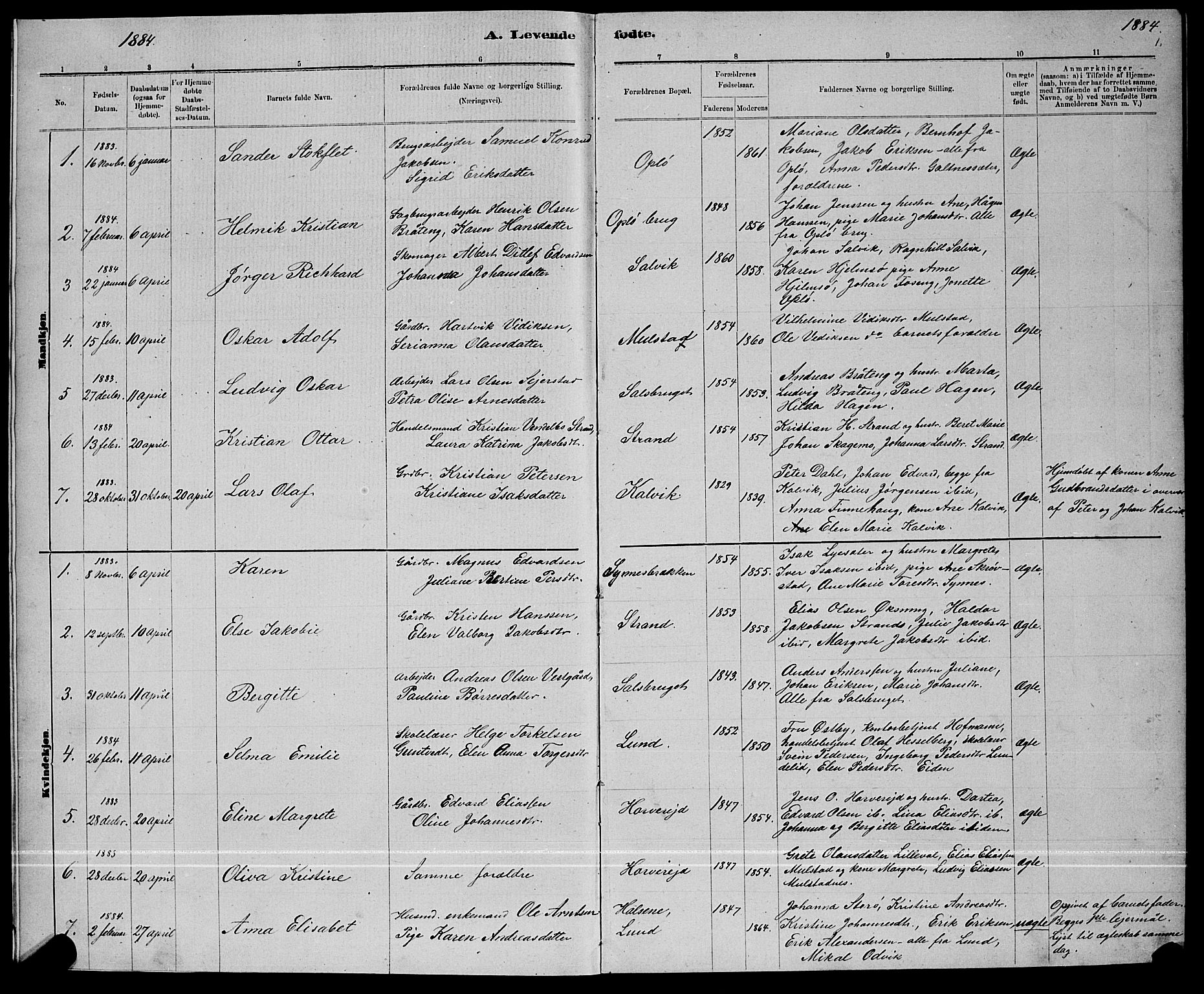 Ministerialprotokoller, klokkerbøker og fødselsregistre - Nord-Trøndelag, SAT/A-1458/780/L0651: Klokkerbok nr. 780C03, 1884-1898, s. 1
