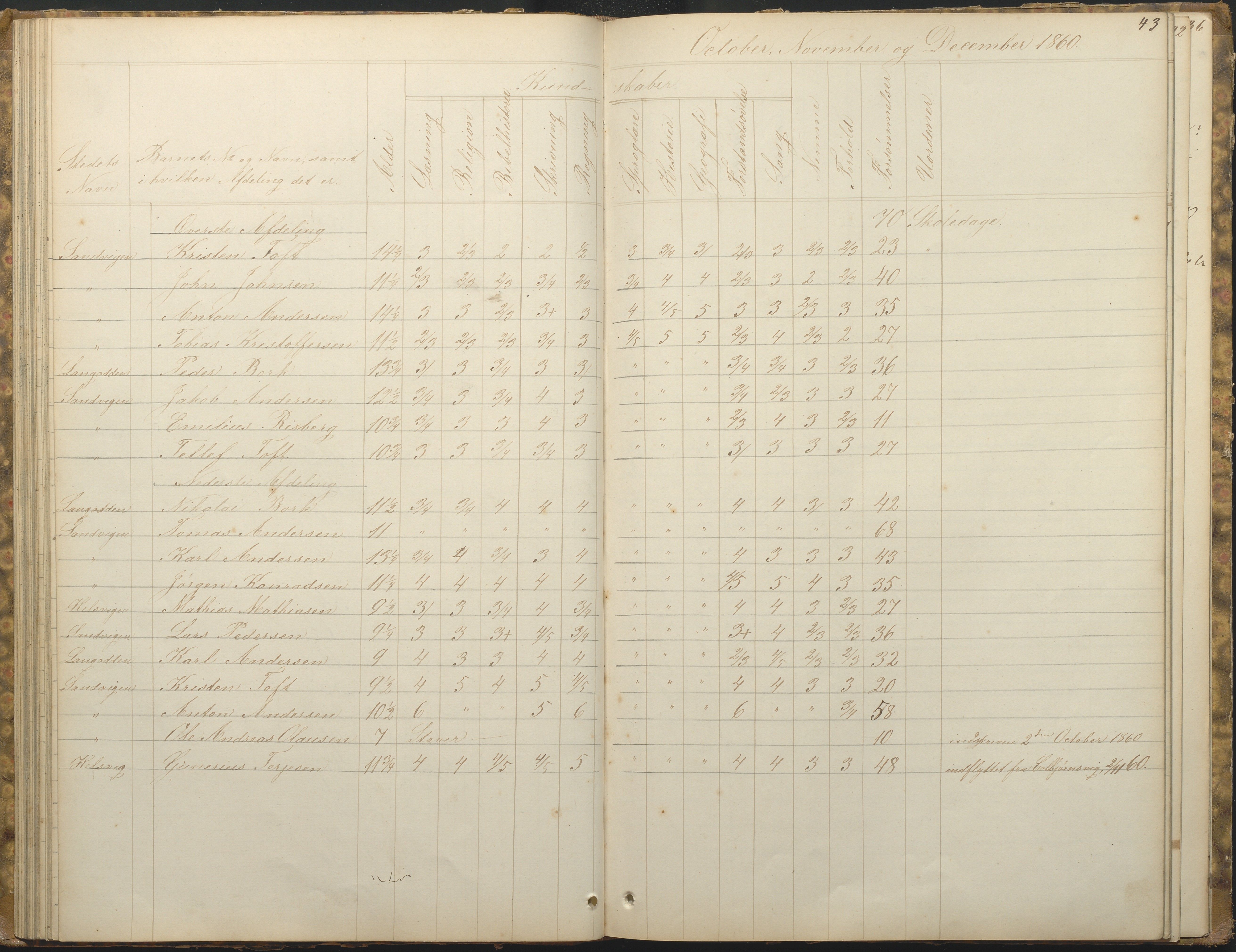 Hisøy kommune frem til 1991, AAKS/KA0922-PK/33/L0001: Skoleprotokoll, 1855-1863, s. 43