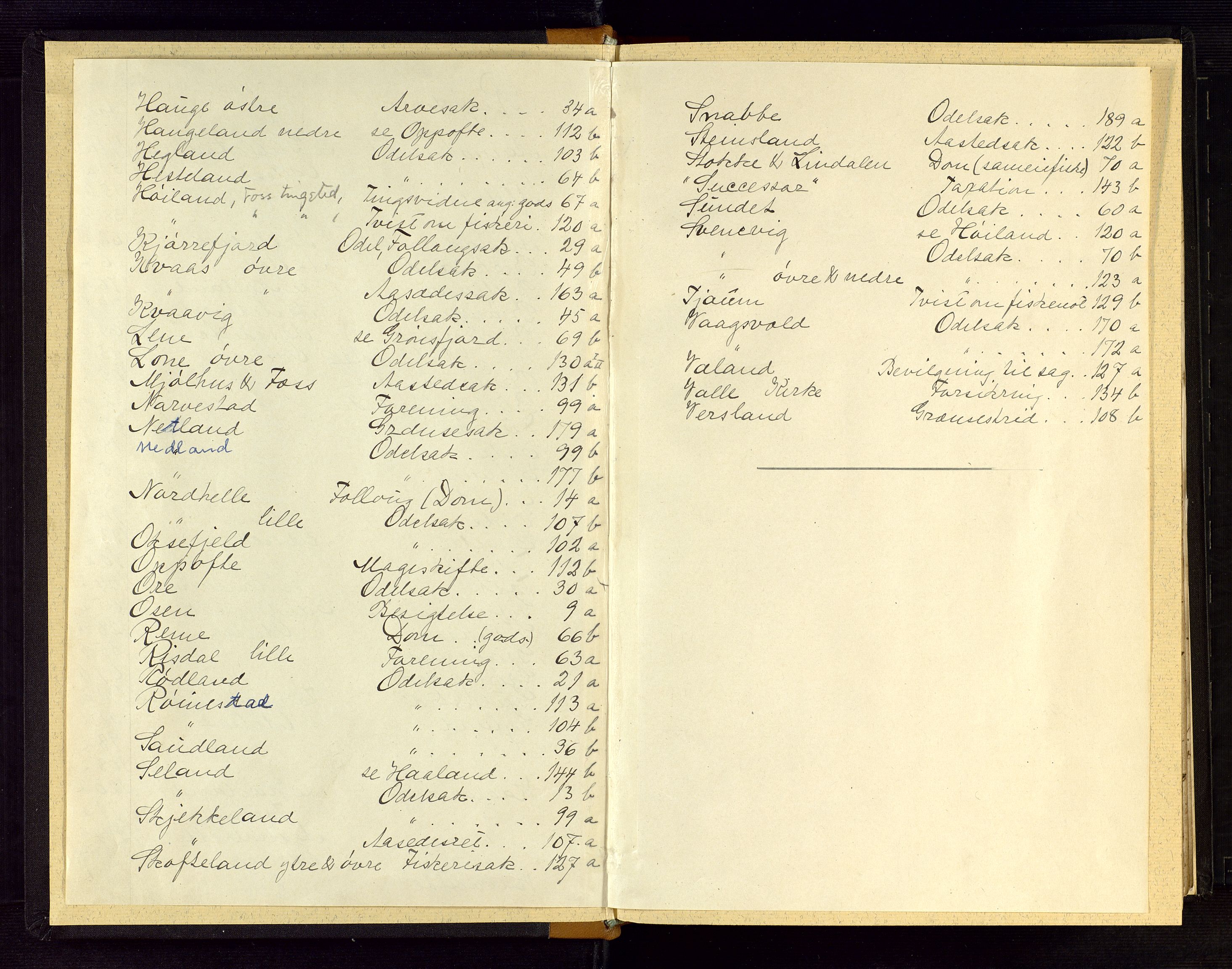 Lister sorenskriveri, SAK/1221-0003/F/Fb/L0001: Ekstrarettsprotokoll med register nr 1, 1722-1723