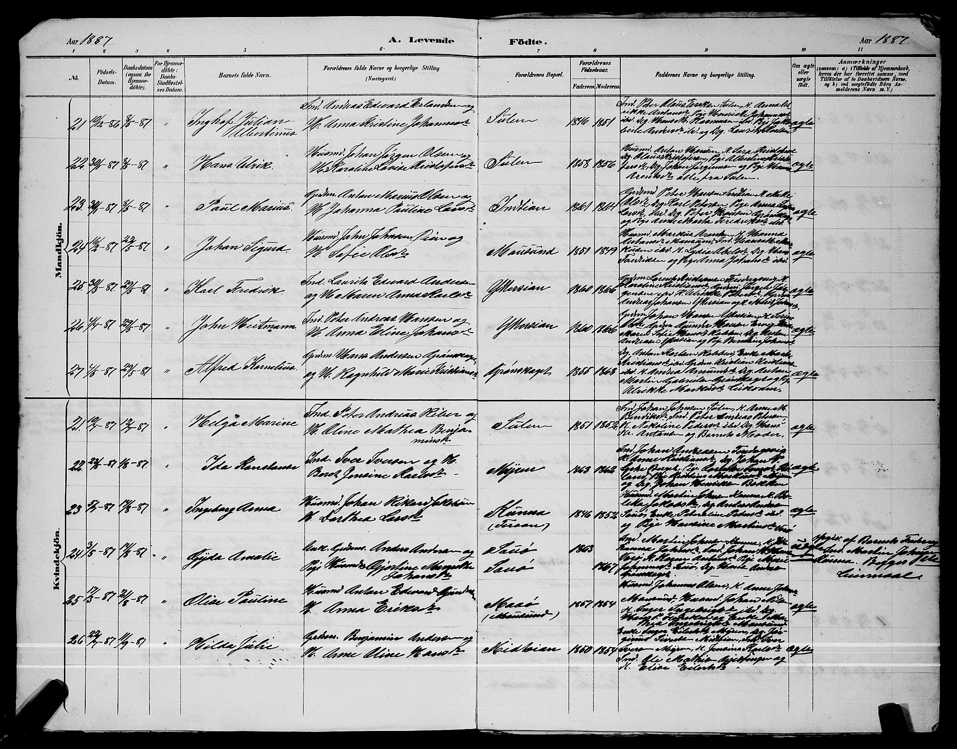 Ministerialprotokoller, klokkerbøker og fødselsregistre - Sør-Trøndelag, SAT/A-1456/640/L0587: Klokkerbok nr. 640C04, 1887-1891