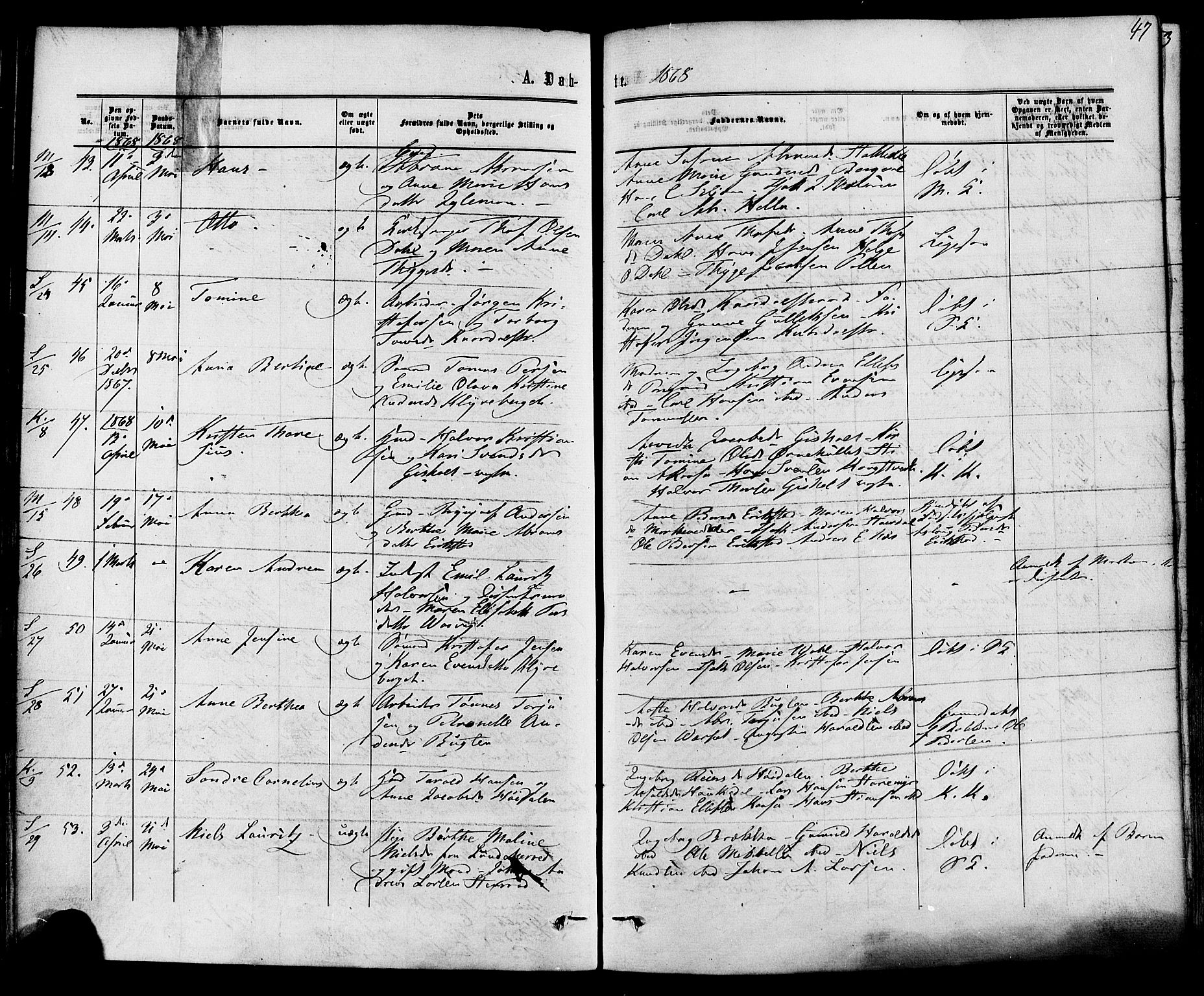 Solum kirkebøker, AV/SAKO-A-306/F/Fa/L0008: Ministerialbok nr. I 8, 1865-1876, s. 47