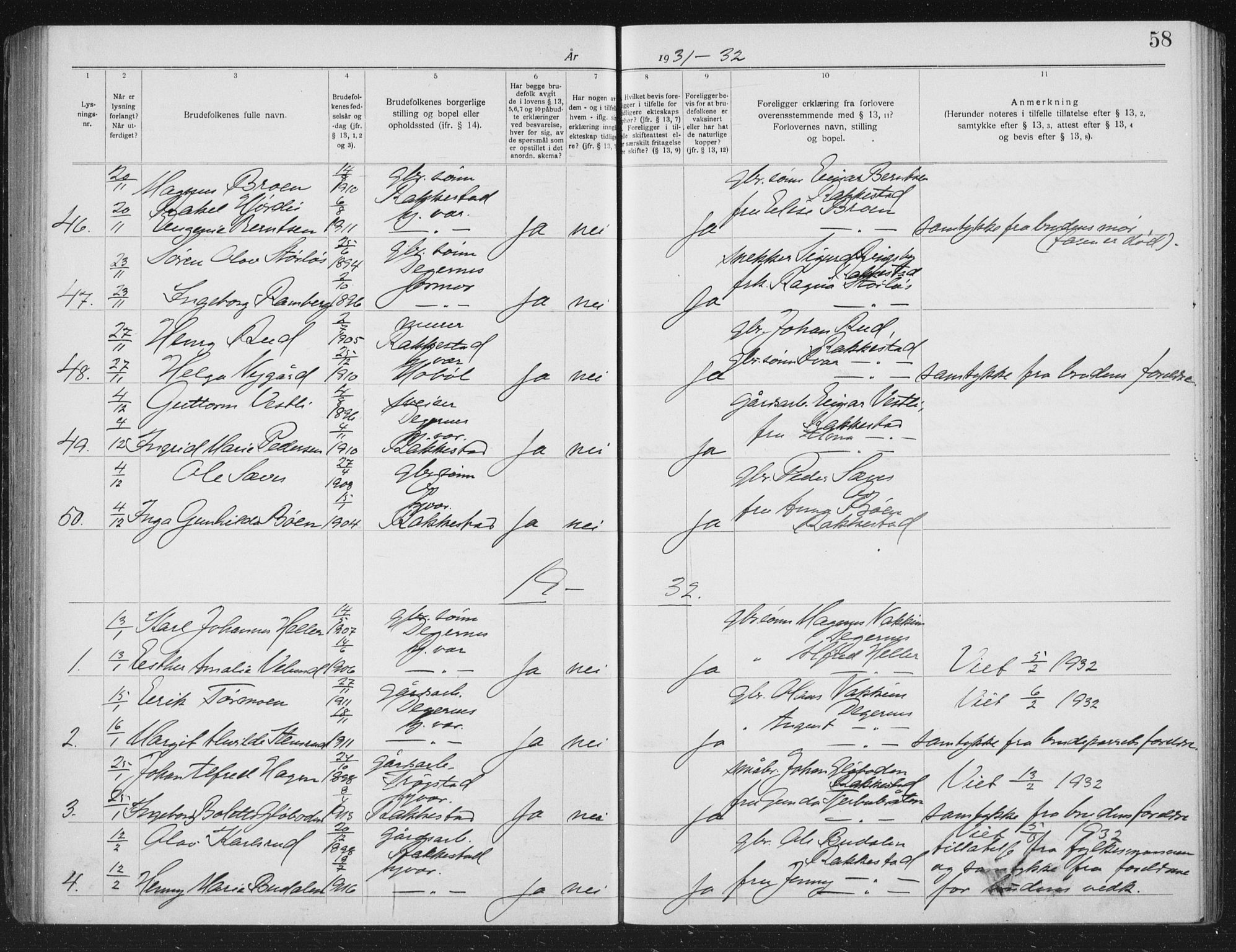 Rakkestad prestekontor Kirkebøker, AV/SAO-A-2008/H/Ha/L0001: Lysningsprotokoll nr. 1, 1919-1941, s. 58