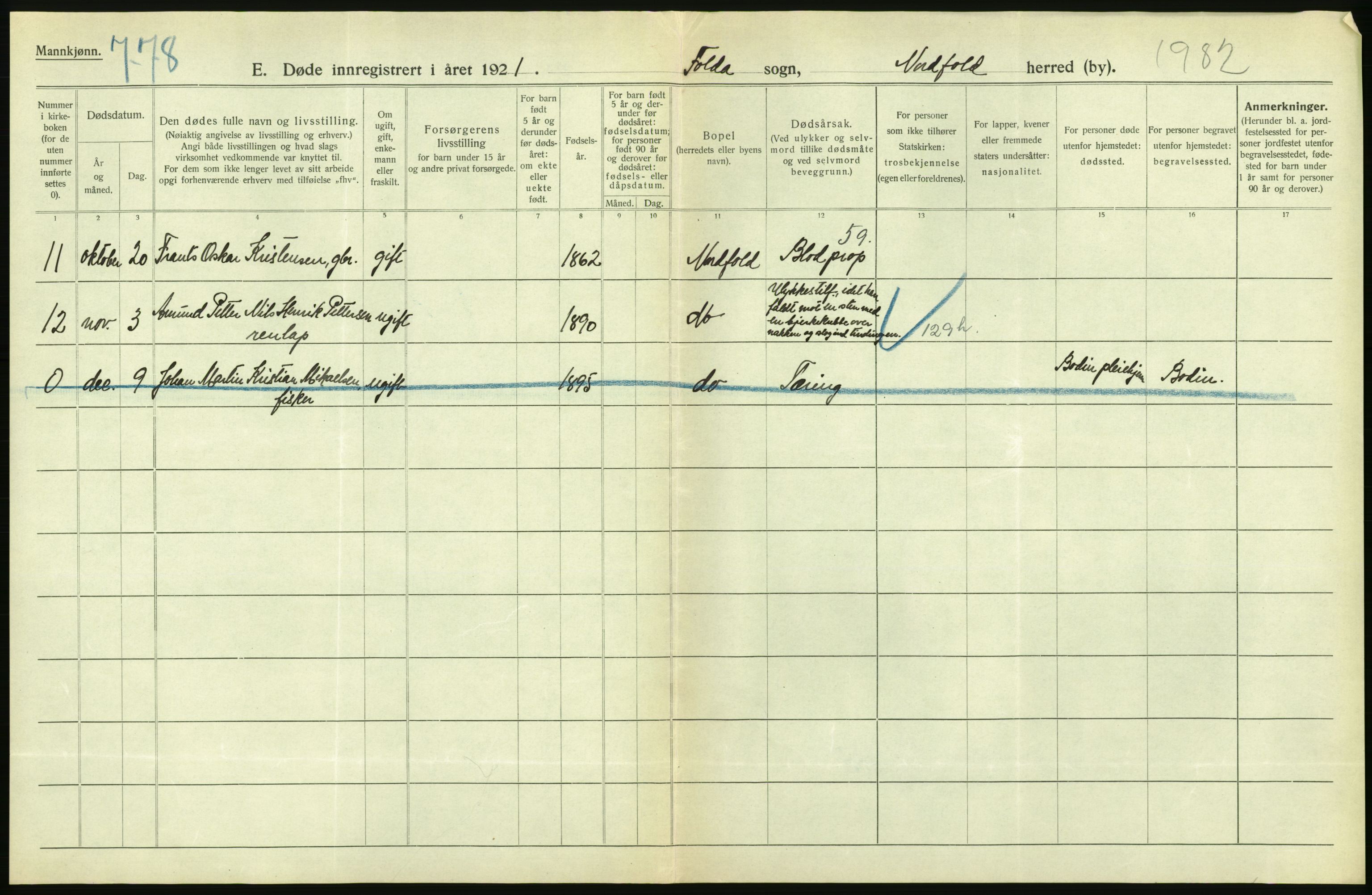 Statistisk sentralbyrå, Sosiodemografiske emner, Befolkning, RA/S-2228/D/Df/Dfc/Dfca/L0051: Nordland fylke: Døde. Bygder og byer., 1921