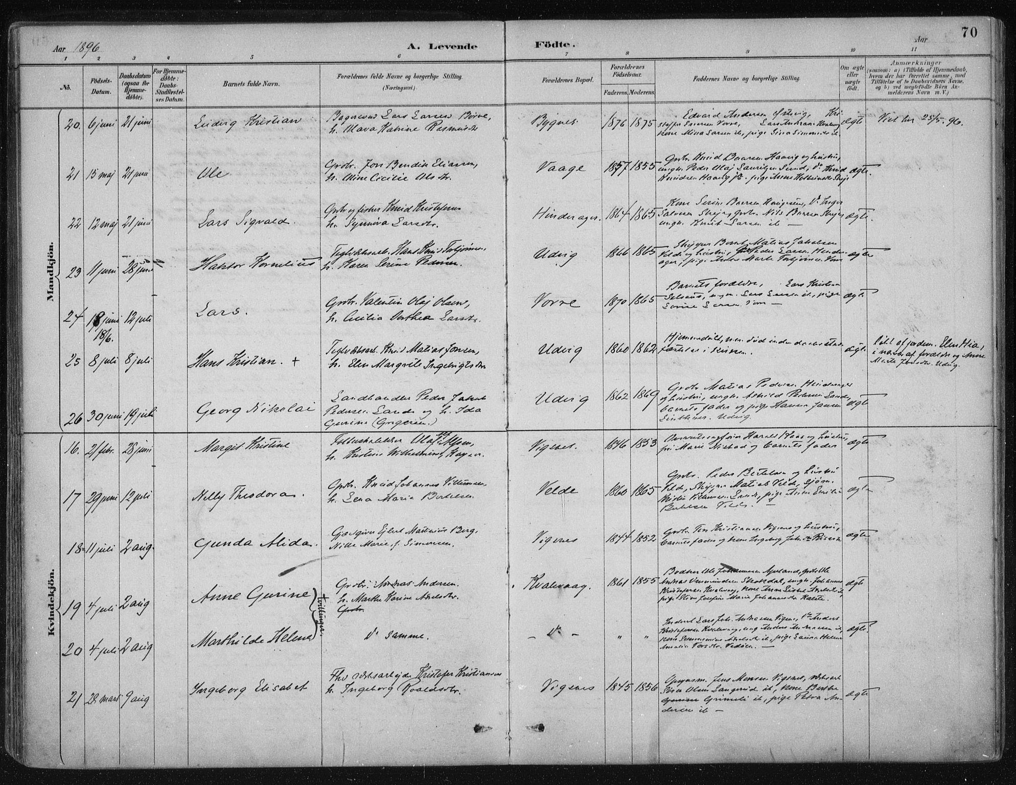 Avaldsnes sokneprestkontor, AV/SAST-A -101851/H/Ha/Haa/L0017: Ministerialbok nr. A 17, 1889-1920, s. 70