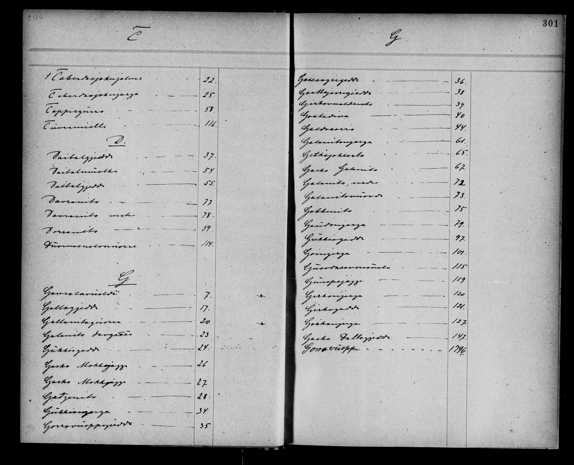 Alta fogderi/sorenskriveri, SATØ/SATØ-5/1/K/Kb/Kba/L0015pantereg: Panteregister nr. 15, 1869, s. 301