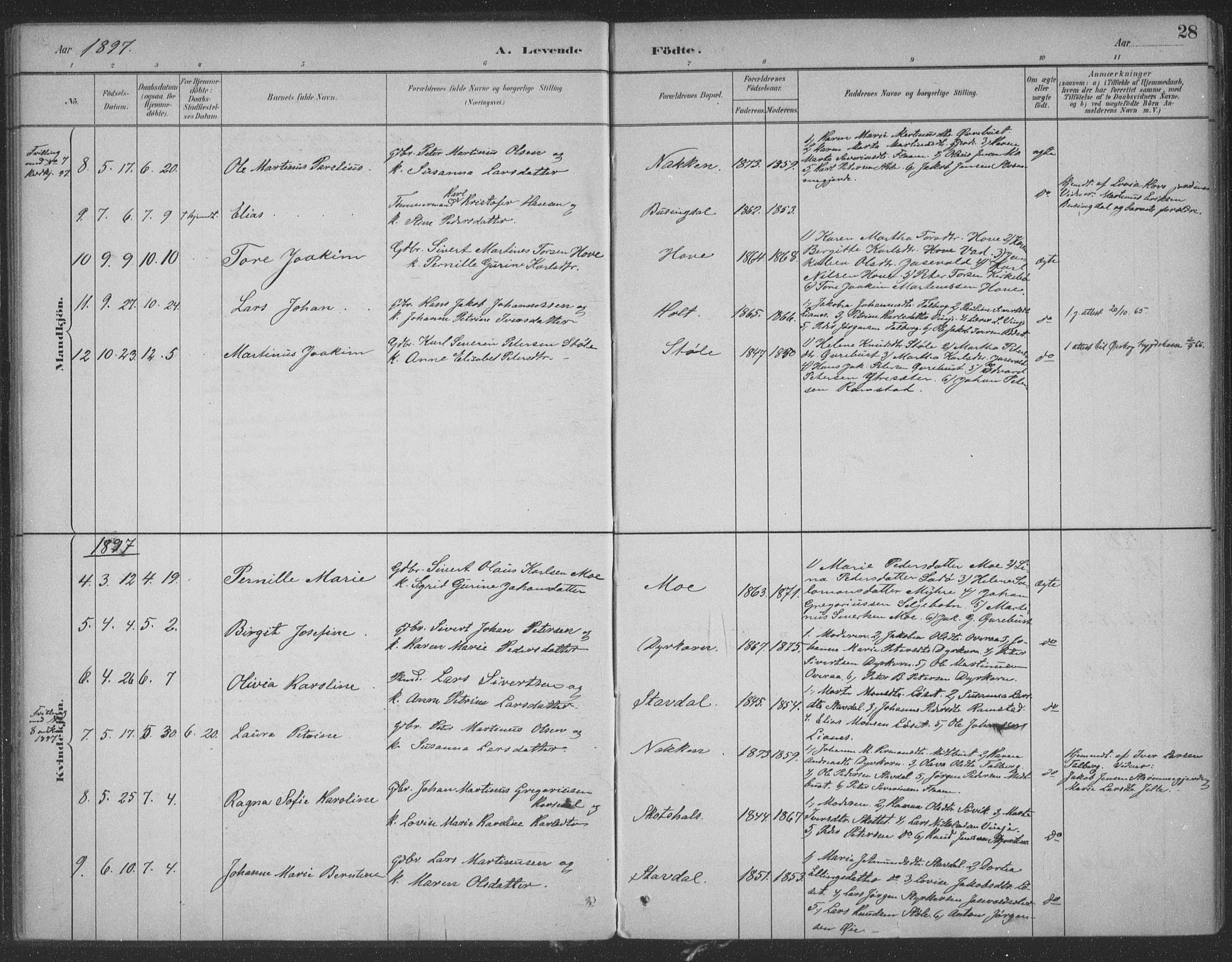 Ministerialprotokoller, klokkerbøker og fødselsregistre - Møre og Romsdal, AV/SAT-A-1454/521/L0299: Ministerialbok nr. 521A01, 1882-1907, s. 28