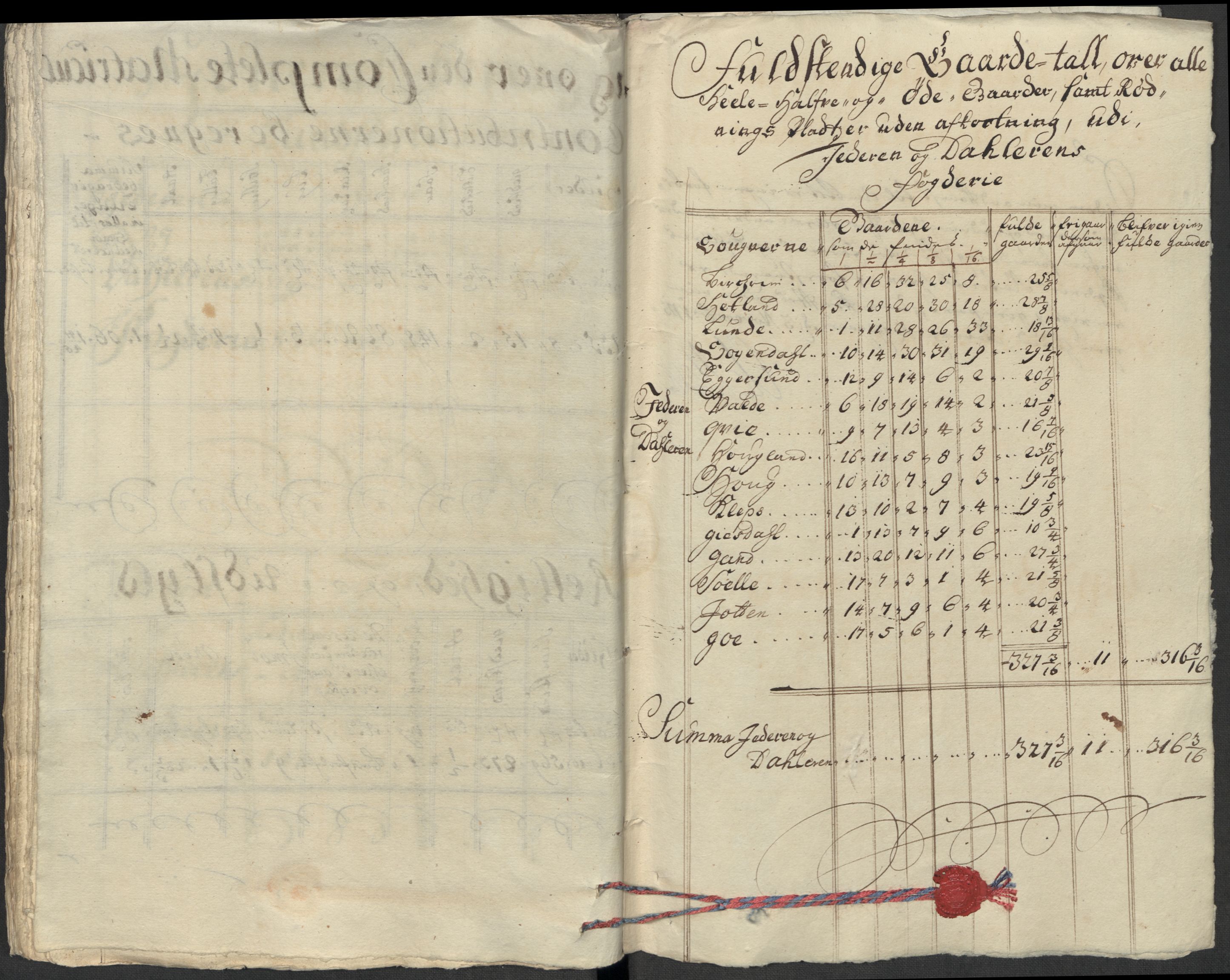 Rentekammeret inntil 1814, Reviderte regnskaper, Fogderegnskap, RA/EA-4092/R46/L2737: Fogderegnskap Jæren og Dalane, 1712, s. 73