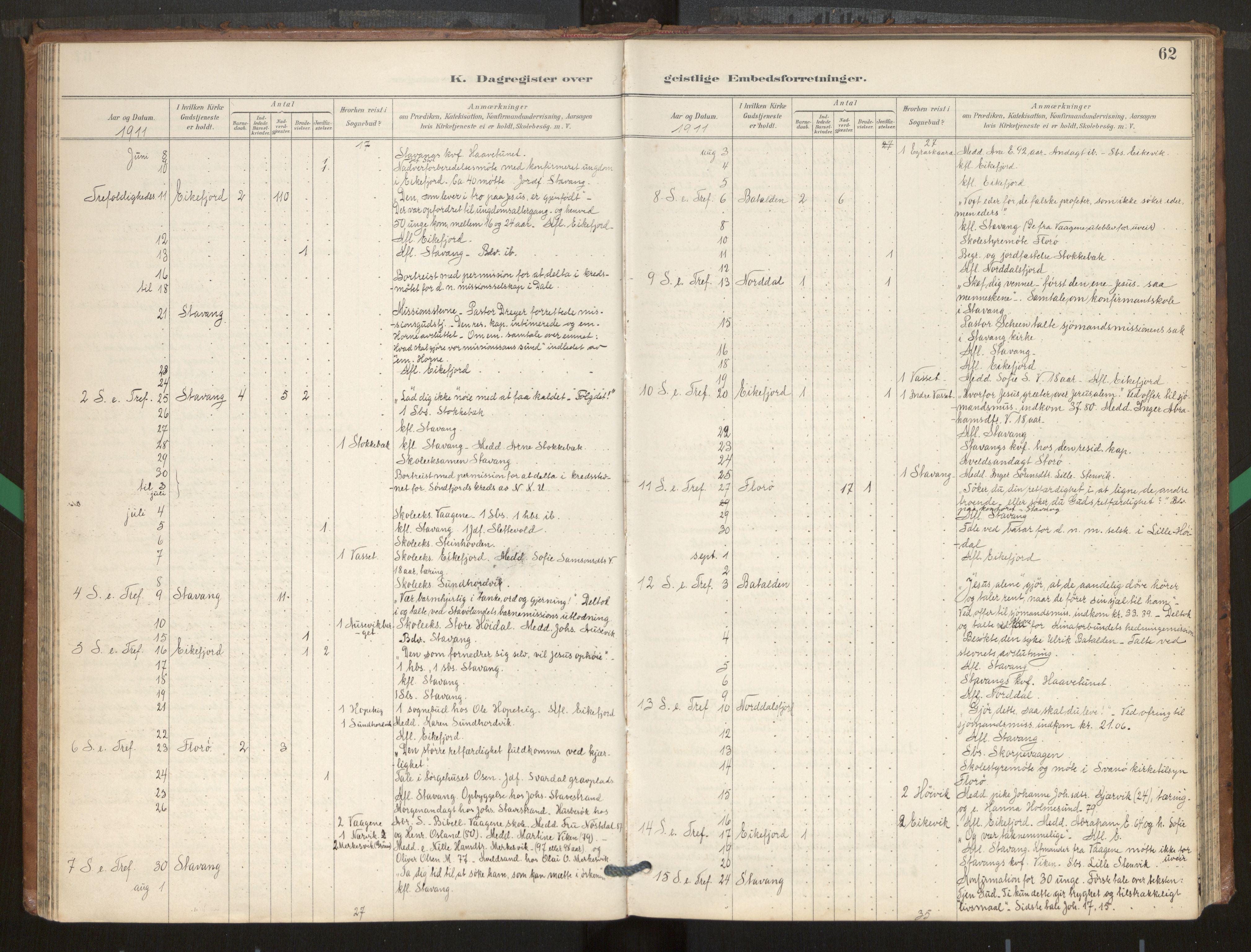 Kinn sokneprestembete, AV/SAB-A-80801/H/Hac/L0001: Dagsregister nr. 1, 1889-1950, s. 62