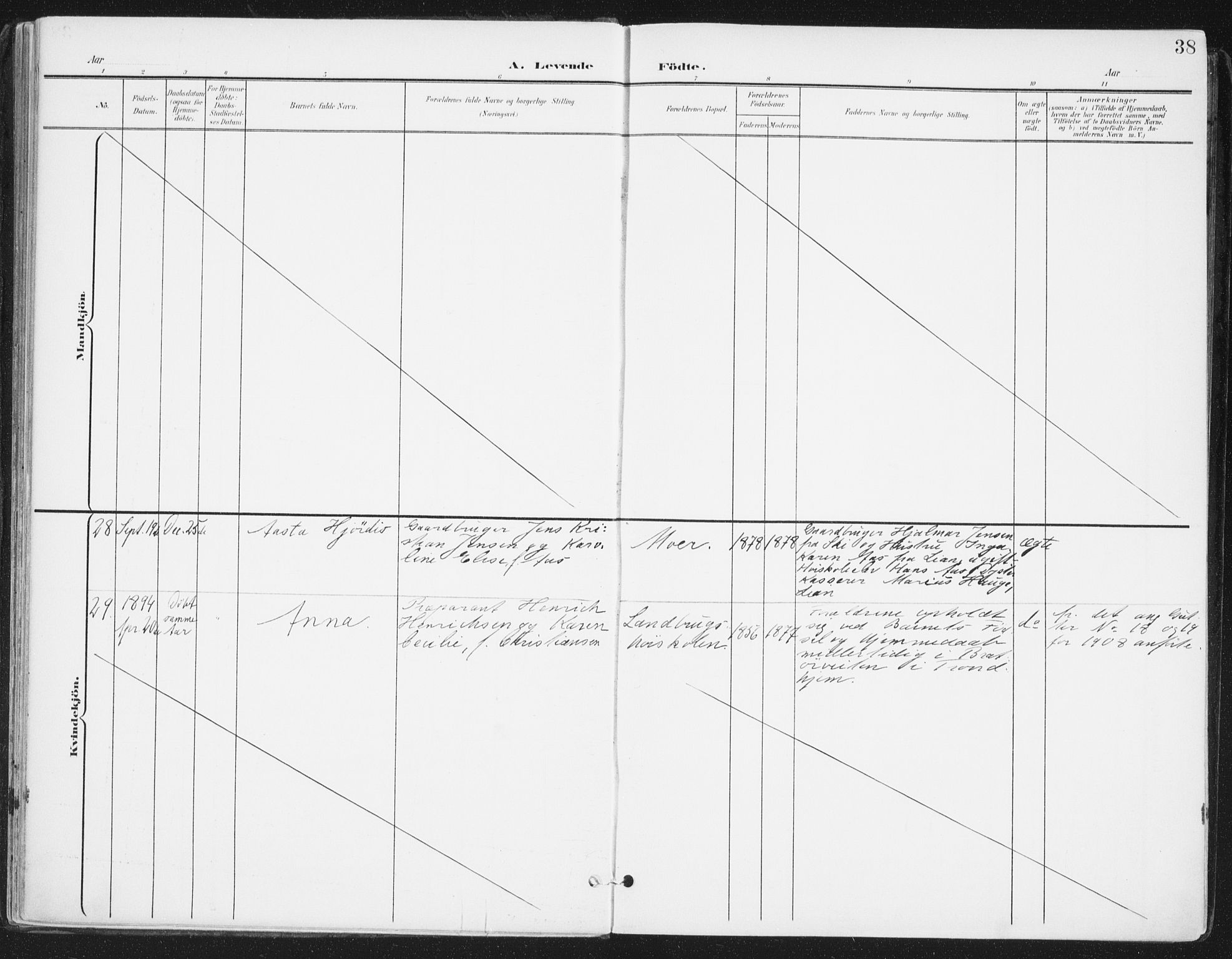 Ås prestekontor Kirkebøker, AV/SAO-A-10894/F/Fa/L0010: Ministerialbok nr. I 10, 1900-1918, s. 38