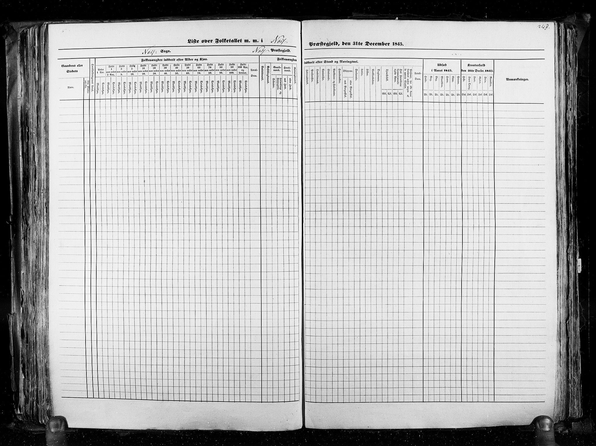 RA, Folketellingen 1845, bind 3: Hedemarken amt og Kristians amt, 1845, s. 248