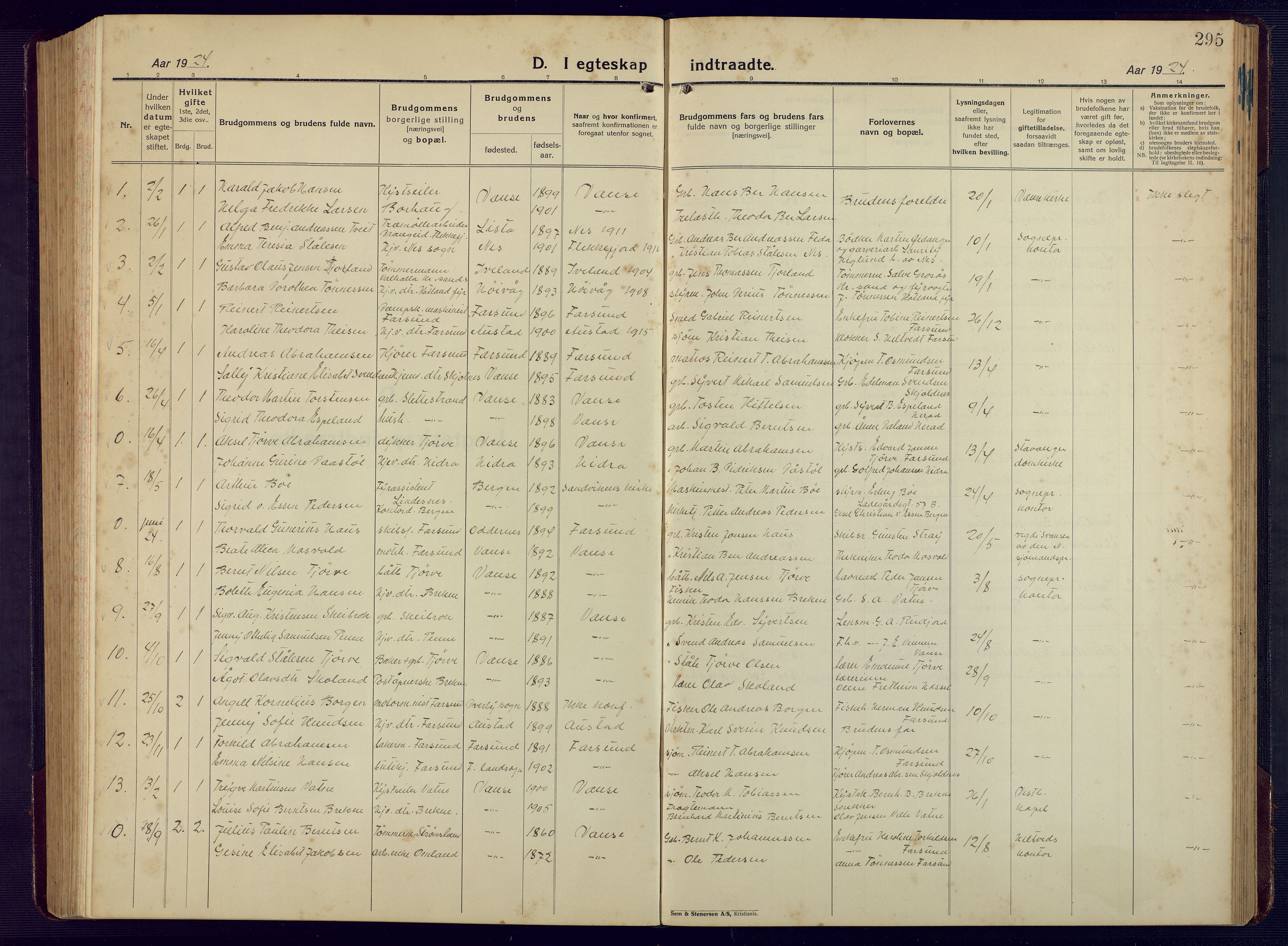 Lista sokneprestkontor, AV/SAK-1111-0027/F/Fb/L0006: Klokkerbok nr. B 6, 1924-1947, s. 295