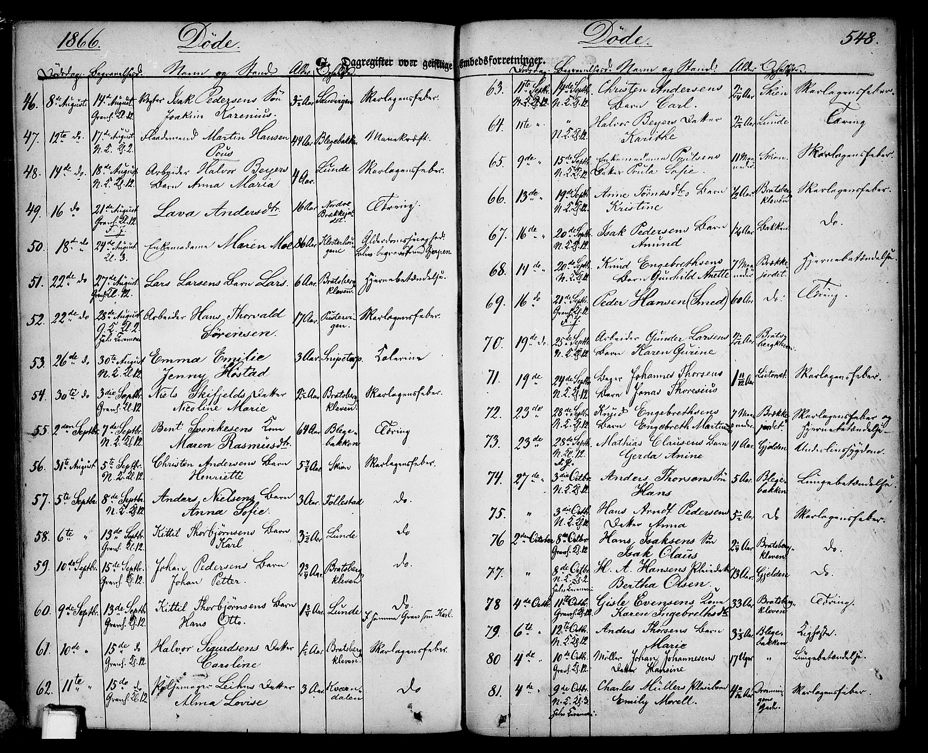 Skien kirkebøker, AV/SAKO-A-302/G/Ga/L0004: Klokkerbok nr. 4, 1843-1867, s. 548