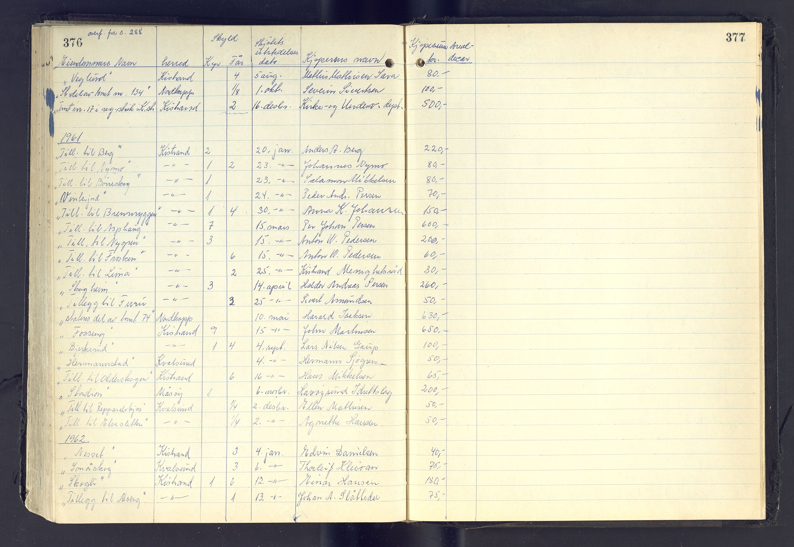Finnmark jordsalgskommisjon/jordsalgskontor og Statskog SF Finnmark jordsalgskontor, AV/SATØ-S-1443/J/Jc/L0002: Skjøtebok, 1933-1967, s. 376-377