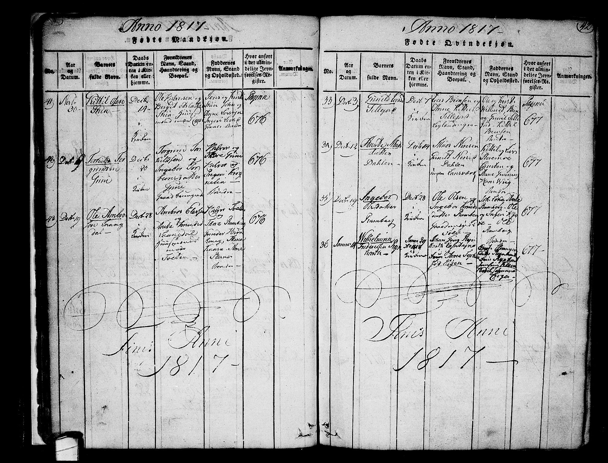 Heddal kirkebøker, SAKO/A-268/F/Fa/L0005: Ministerialbok nr. I 5, 1814-1837, s. 41-42