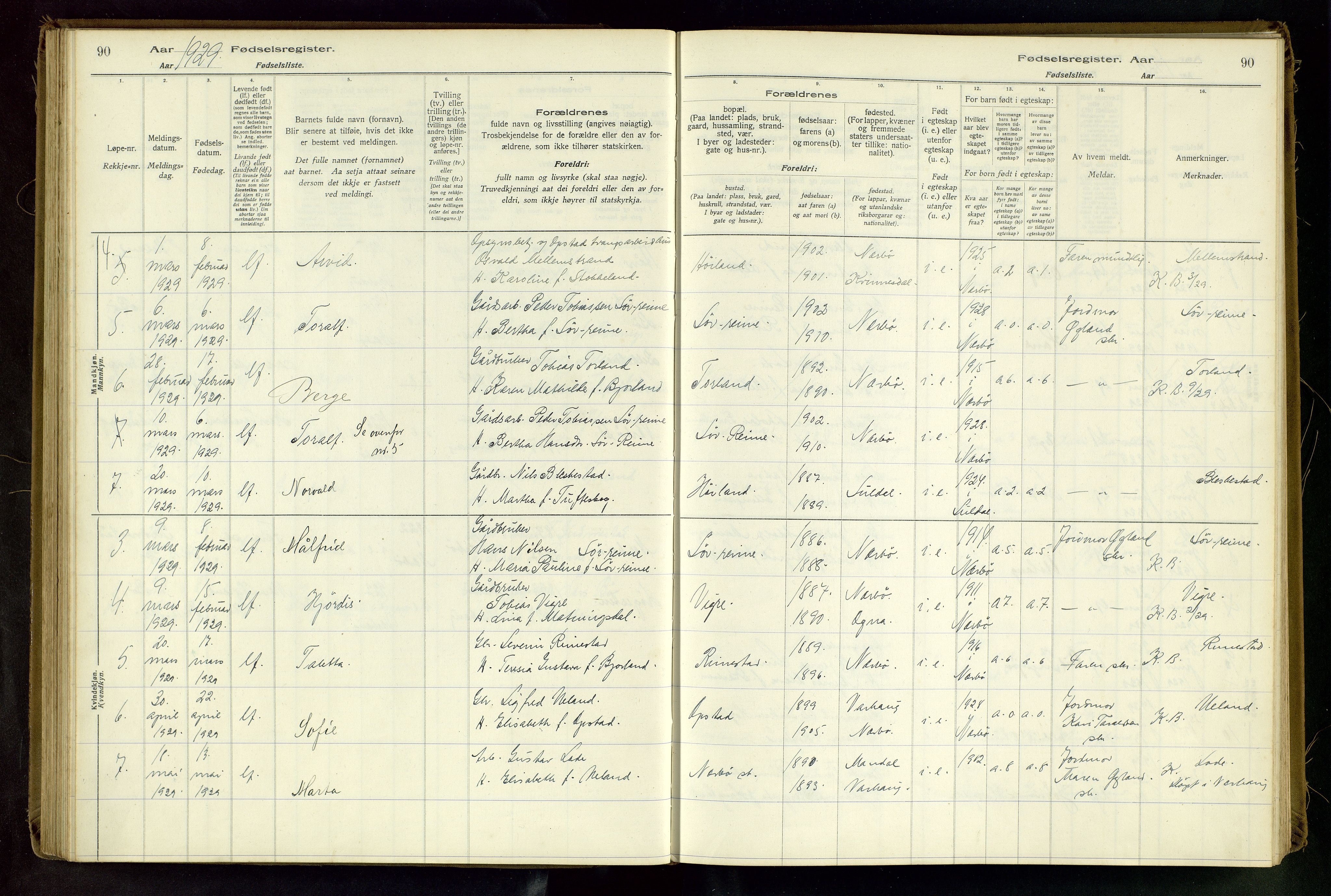 Hå sokneprestkontor, AV/SAST-A-101801/002/C/L0001: Fødselsregister nr. 1, 1916-1945, s. 90