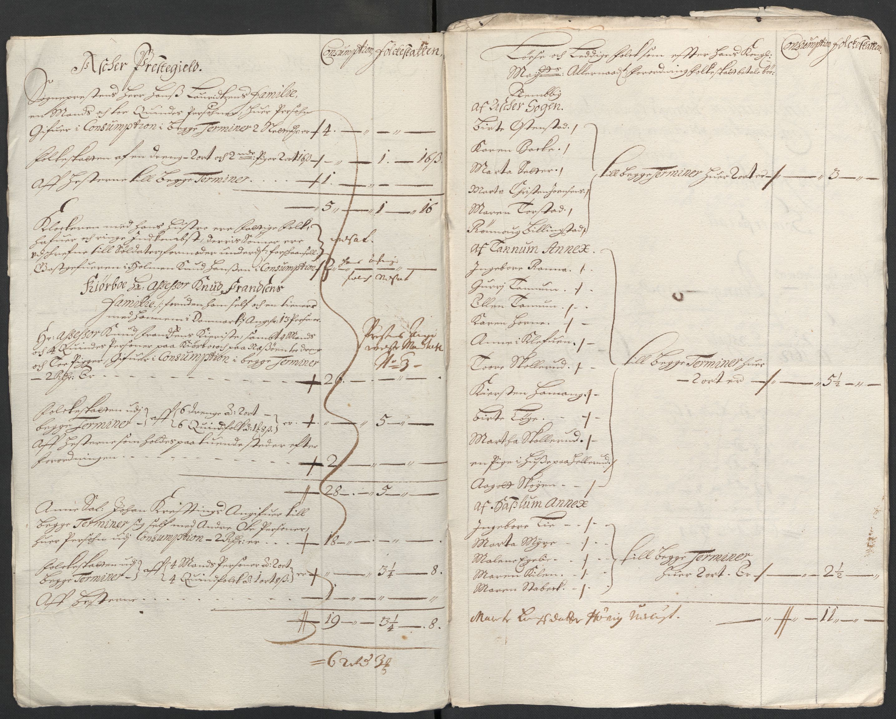 Rentekammeret inntil 1814, Reviderte regnskaper, Fogderegnskap, RA/EA-4092/R08/L0420: Fogderegnskap Aker, 1682-1691, s. 161