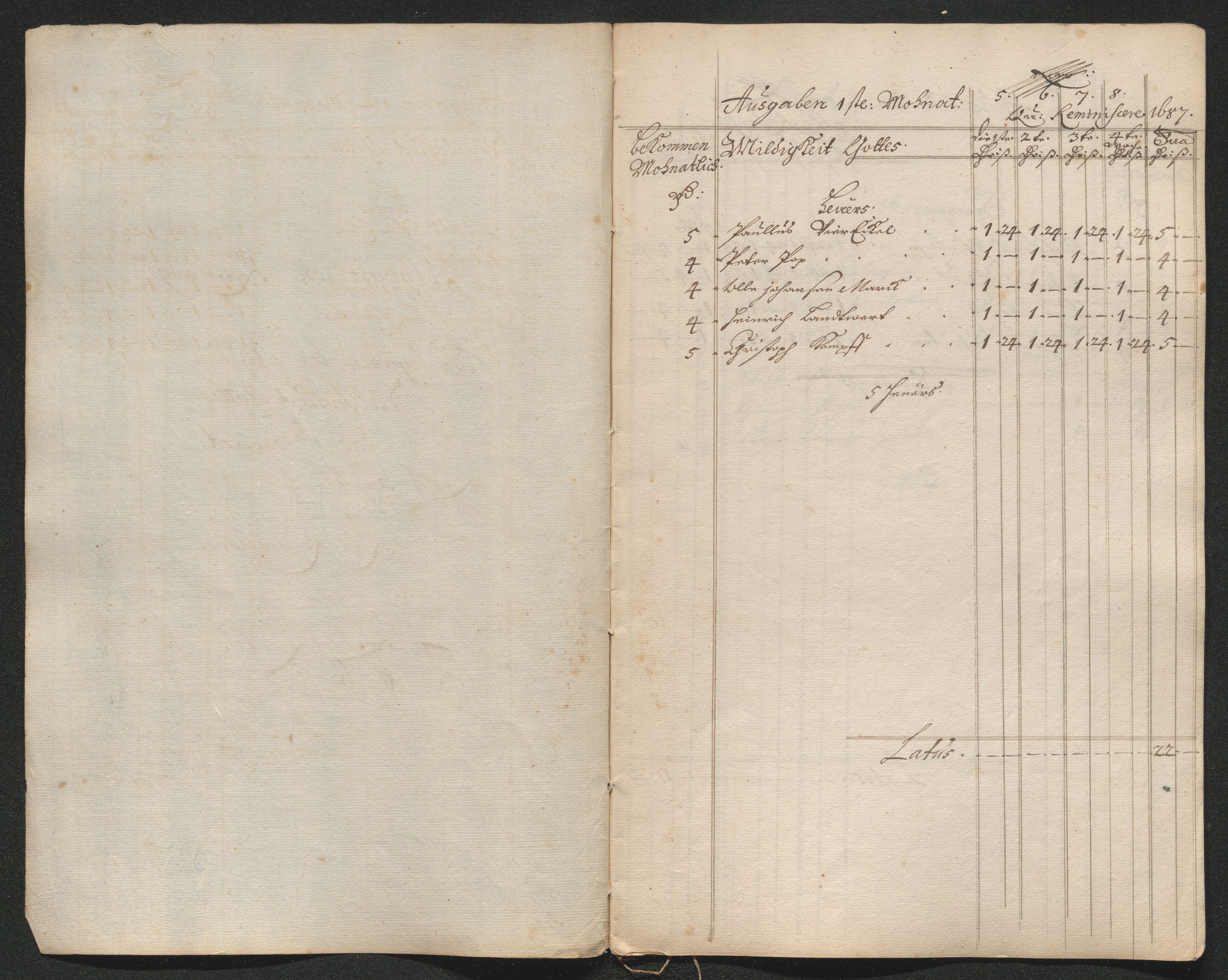 Kongsberg Sølvverk 1623-1816, AV/SAKO-EA-3135/001/D/Dc/Dcd/L0063: Utgiftsregnskap for gruver m.m. , 1687, s. 16