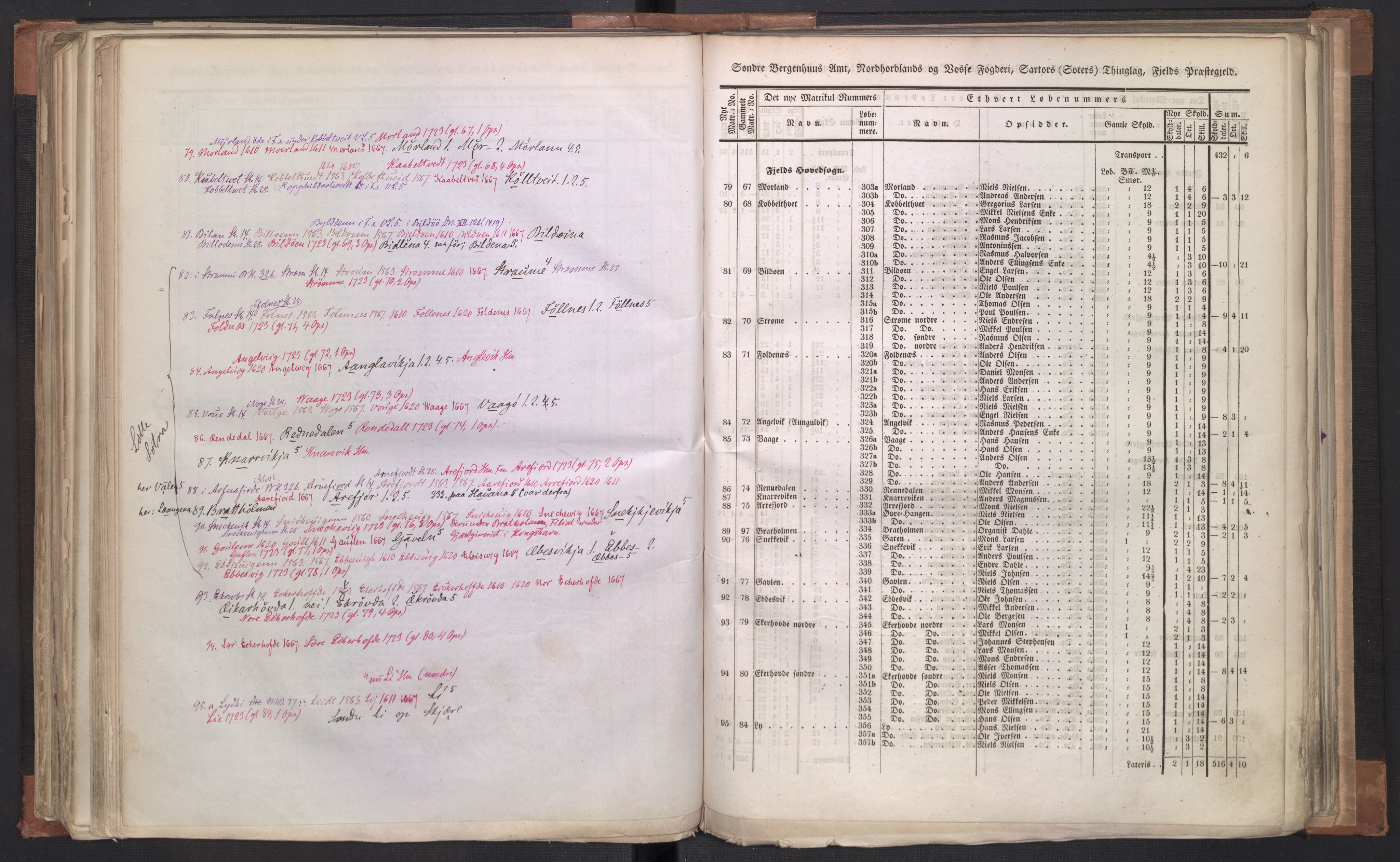 Rygh, AV/RA-PA-0034/F/Fb/L0011: Matrikkelen for 1838 - Søndre Bergenhus amt (Hordaaland fylke), 1838