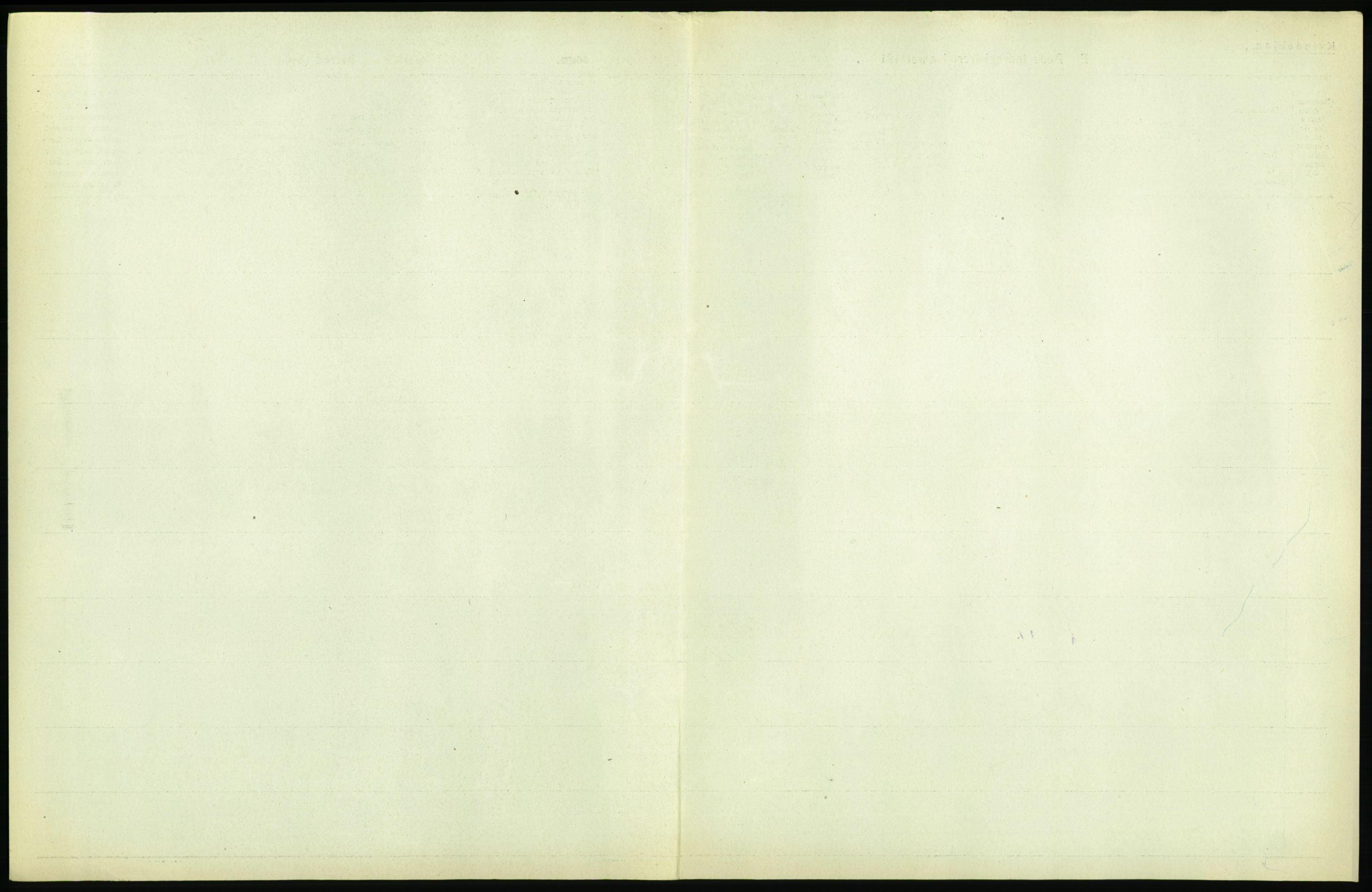 Statistisk sentralbyrå, Sosiodemografiske emner, Befolkning, AV/RA-S-2228/D/Df/Dfb/Dfbh/L0055: Nordland fylke: Døde. Bygder og byer., 1918, s. 591