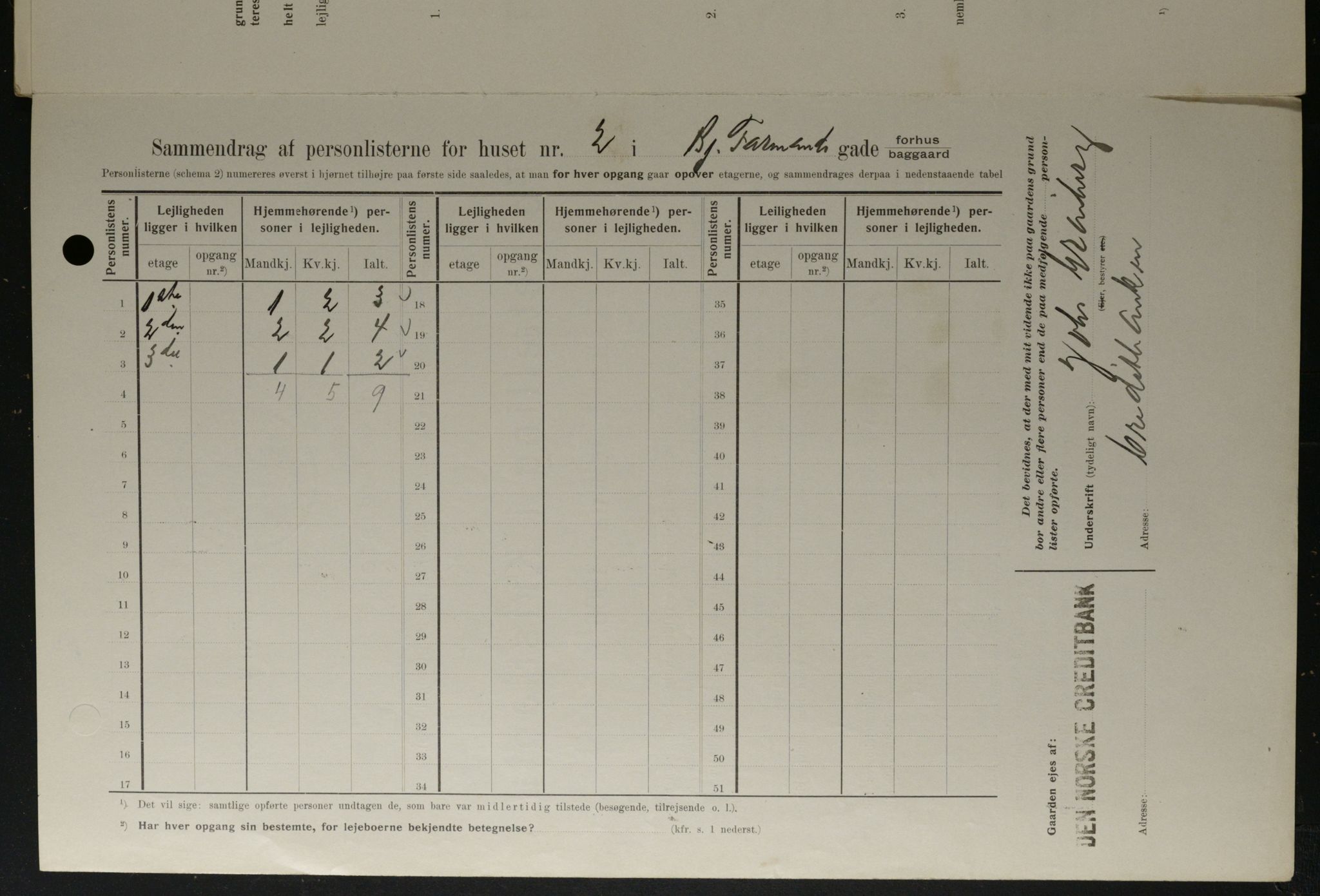 OBA, Kommunal folketelling 1.2.1908 for Kristiania kjøpstad, 1908, s. 6428