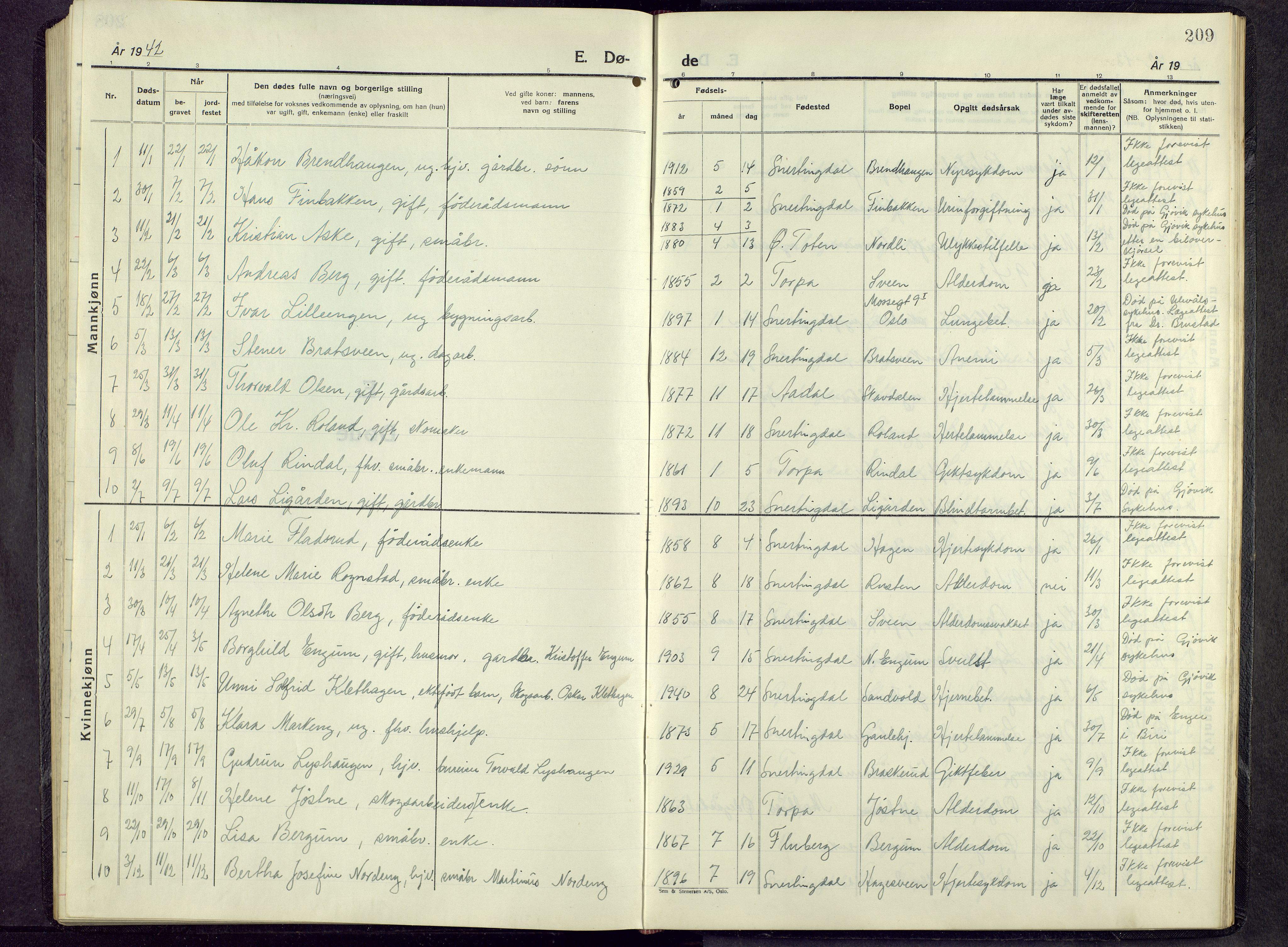 Biri prestekontor, AV/SAH-PREST-096/H/Ha/Hab/L0009: Klokkerbok nr. 9, 1942-1955, s. 209