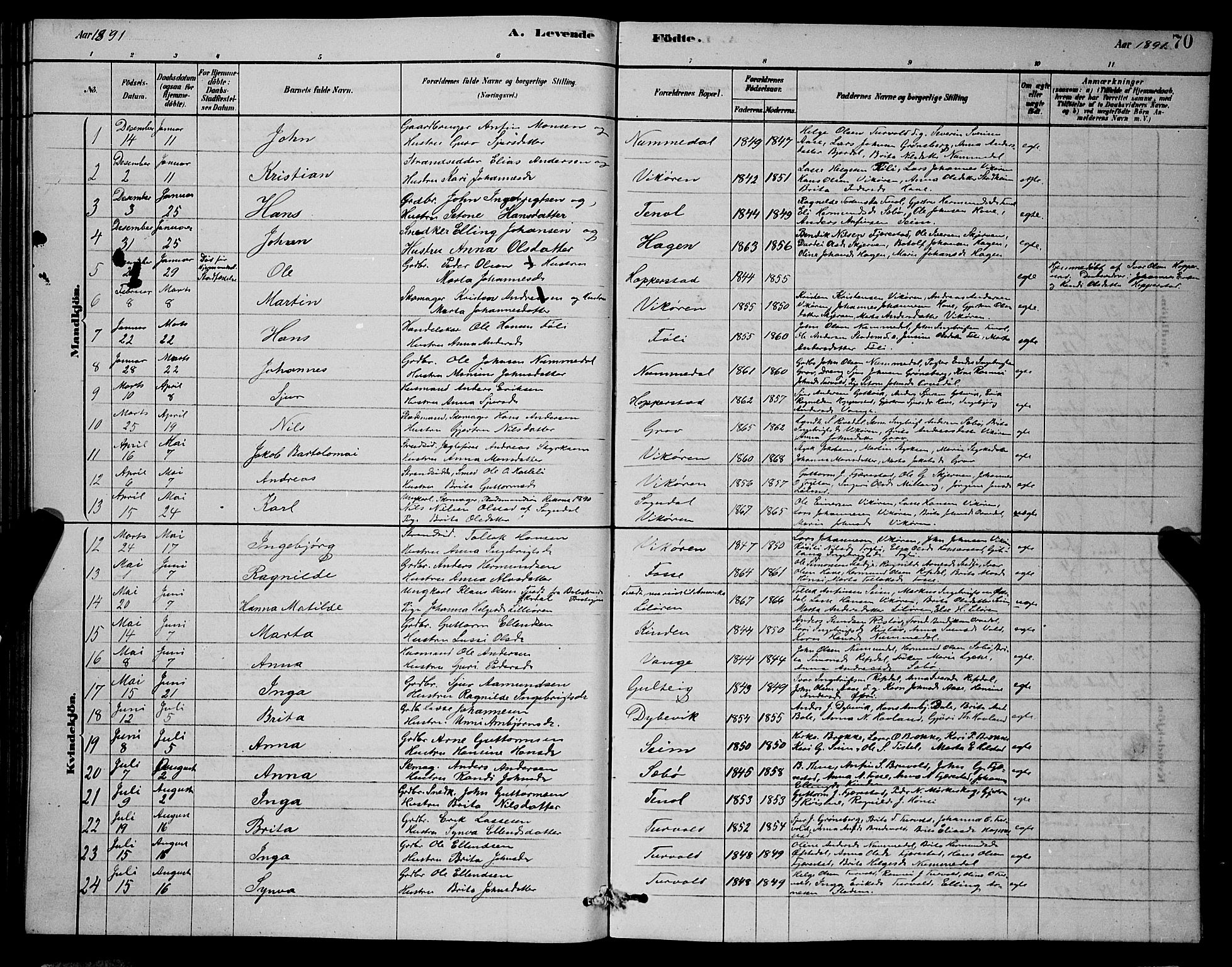 Vik sokneprestembete, AV/SAB-A-81501/H/Hab/Haba/L0003: Klokkerbok nr. A 3, 1878-1894, s. 70