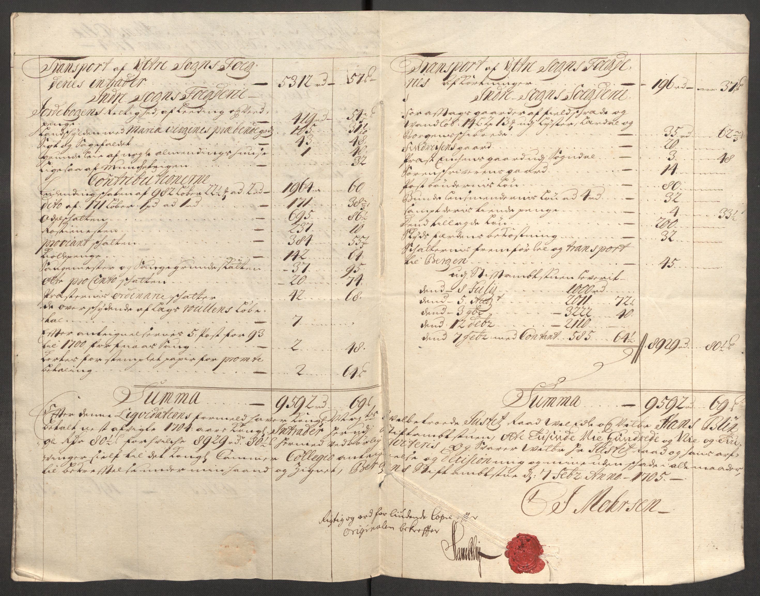 Rentekammeret inntil 1814, Reviderte regnskaper, Fogderegnskap, RA/EA-4092/R52/L3313: Fogderegnskap Sogn, 1703-1704, s. 487