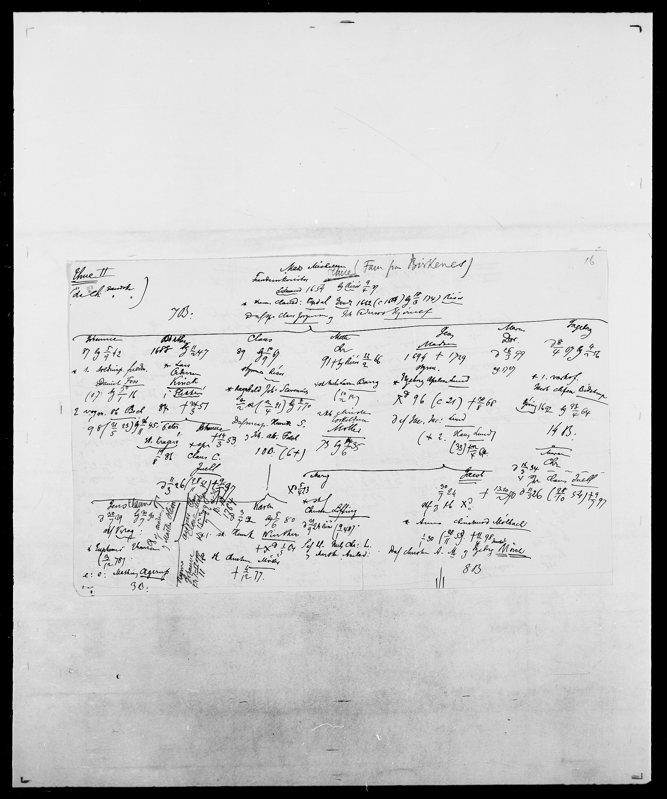 Delgobe, Charles Antoine - samling, AV/SAO-PAO-0038/D/Da/L0038: Svanenskjold - Thornsohn, s. 1004