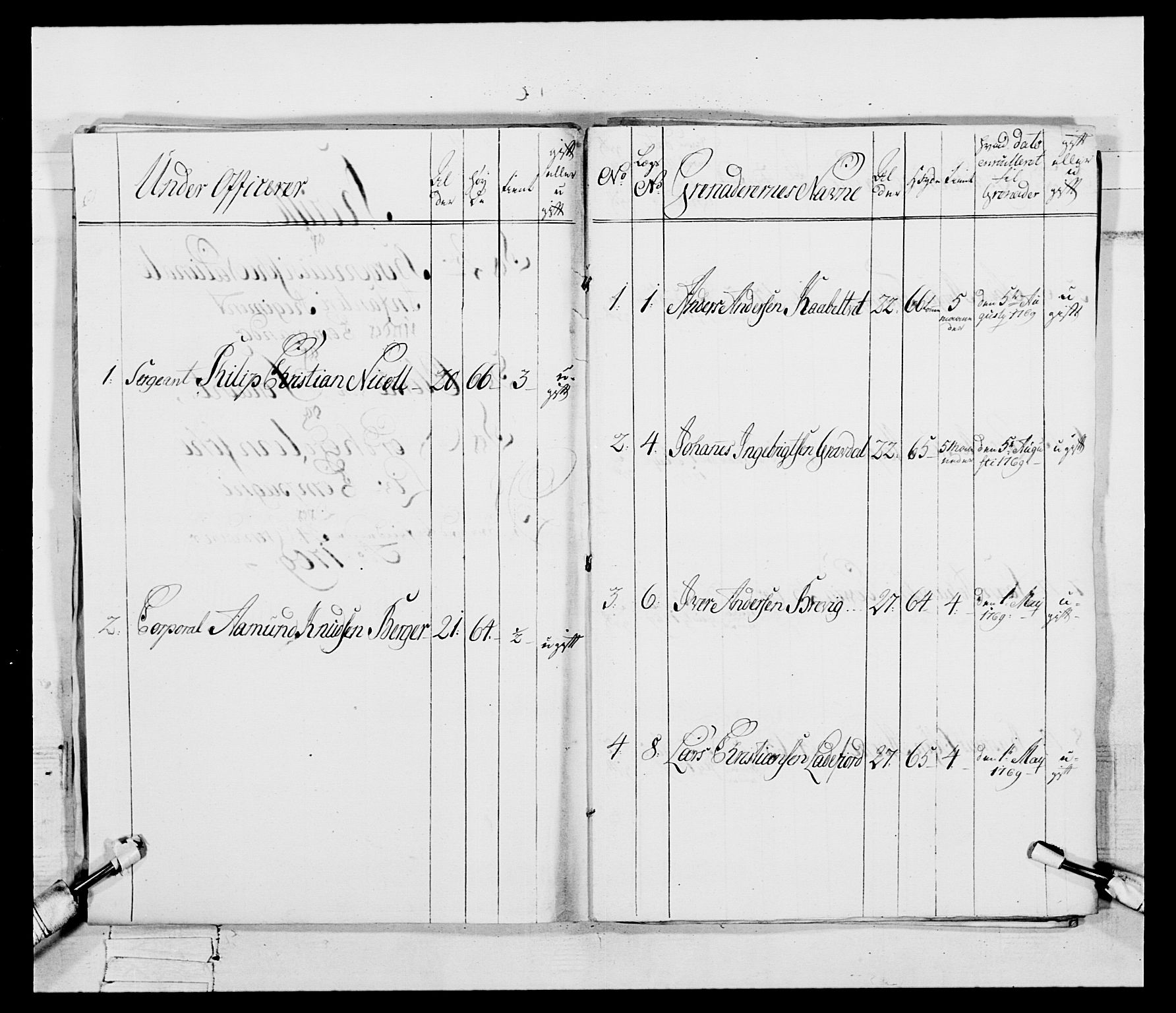 Generalitets- og kommissariatskollegiet, Det kongelige norske kommissariatskollegium, RA/EA-5420/E/Eh/L0092: 2. Bergenhusiske nasjonale infanteriregiment, 1769-1771, s. 39