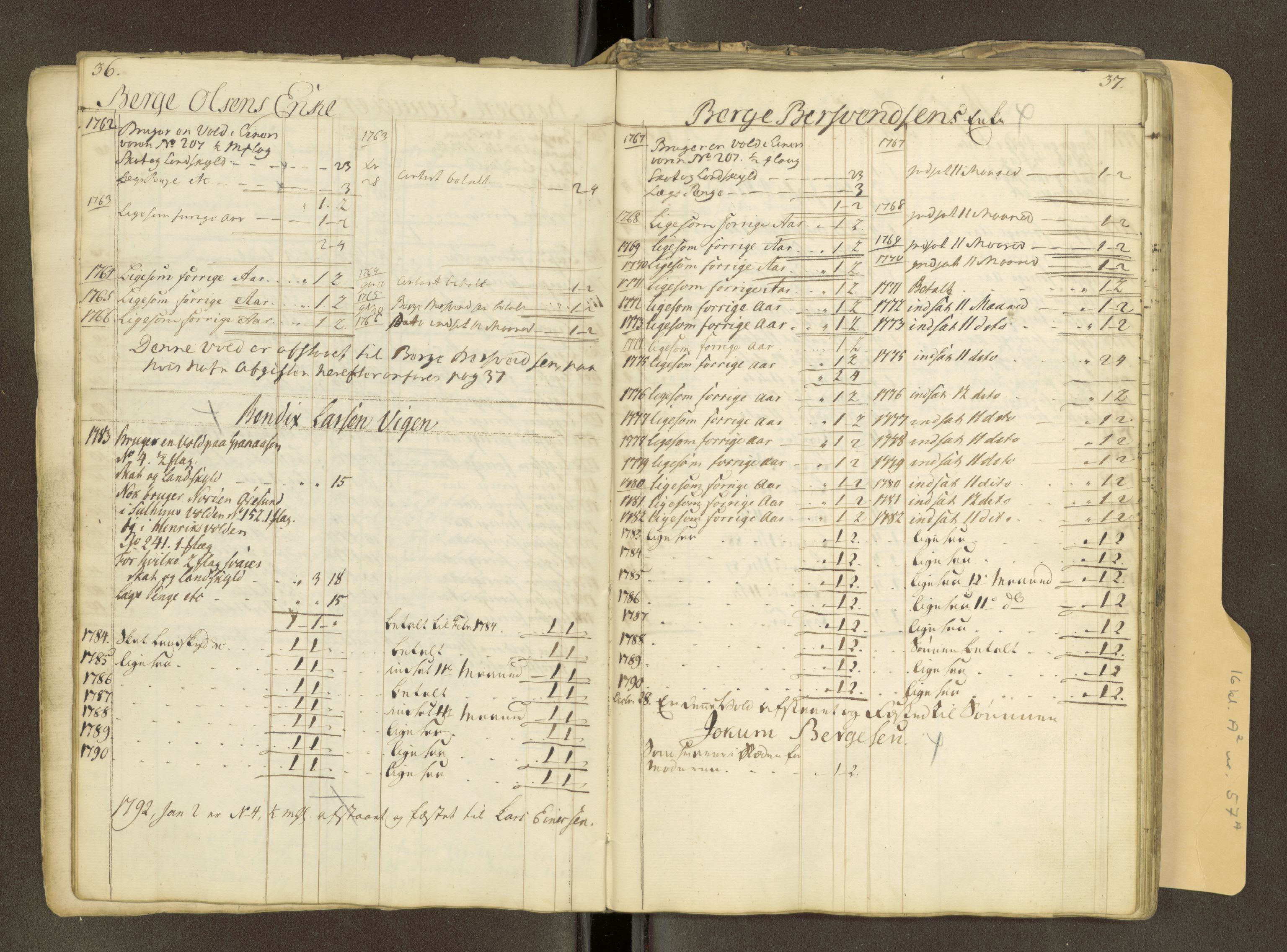 Røros kobberverk, AV/SAT-PA-0211/1/16/16A2/L0018: Jordegodset i det hele vedkommende, 1739-1828, s. 31