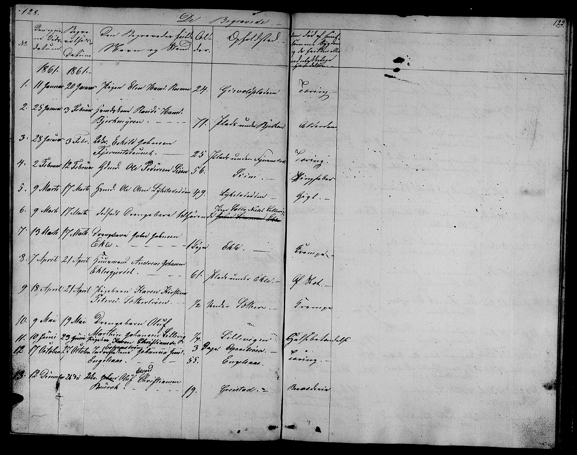 Ministerialprotokoller, klokkerbøker og fødselsregistre - Sør-Trøndelag, AV/SAT-A-1456/608/L0339: Klokkerbok nr. 608C05, 1844-1863, s. 128-129