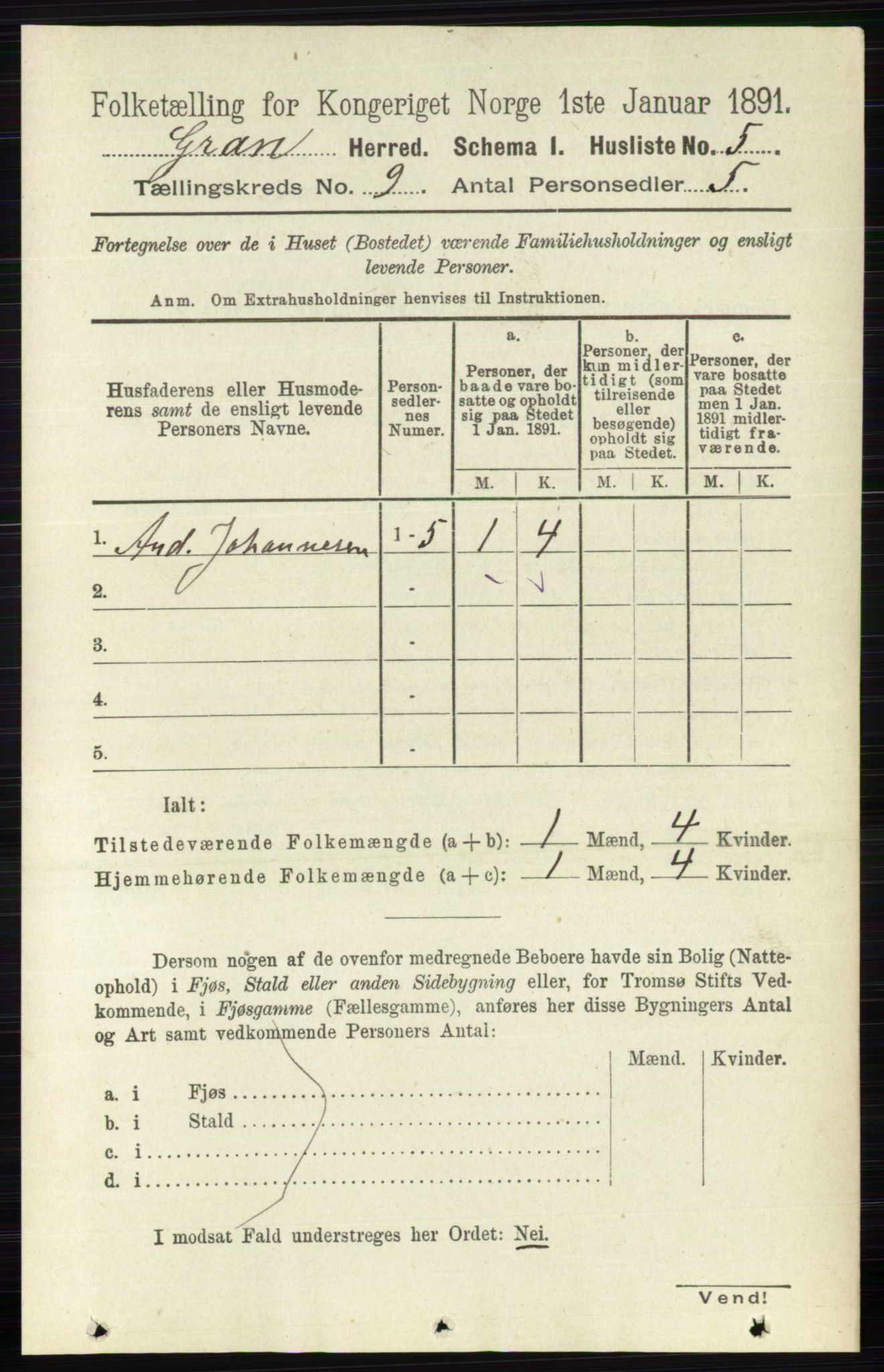 RA, Folketelling 1891 for 0534 Gran herred, 1891, s. 4058