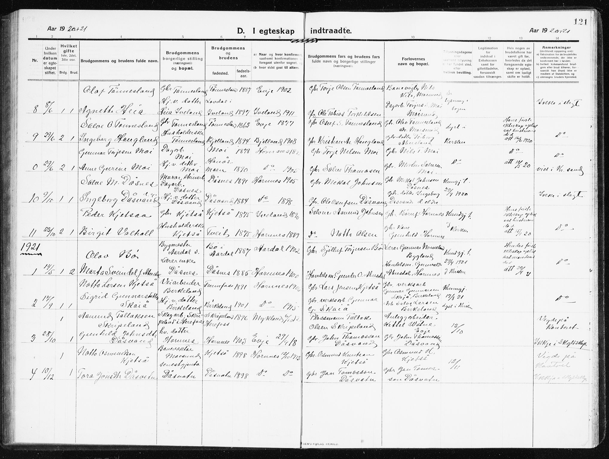 Evje sokneprestkontor, AV/SAK-1111-0008/F/Fb/Fbb/L0003: Klokkerbok nr. B 3, 1910-1933, s. 121