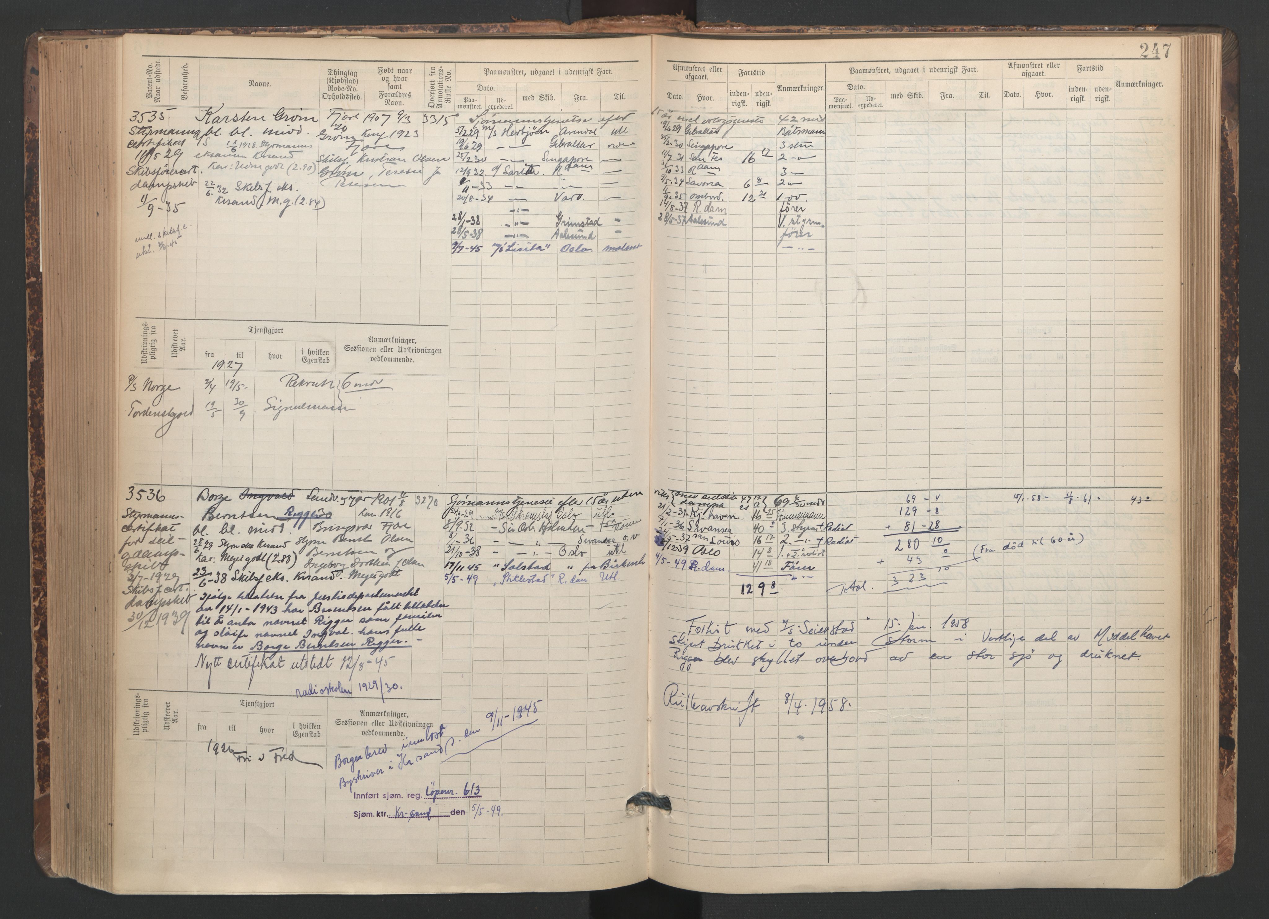 Grimstad mønstringskrets, AV/SAK-2031-0013/F/Fb/L0005: Hovedrulle A nr 3043-3804, F-8, 1900-1948, s. 250