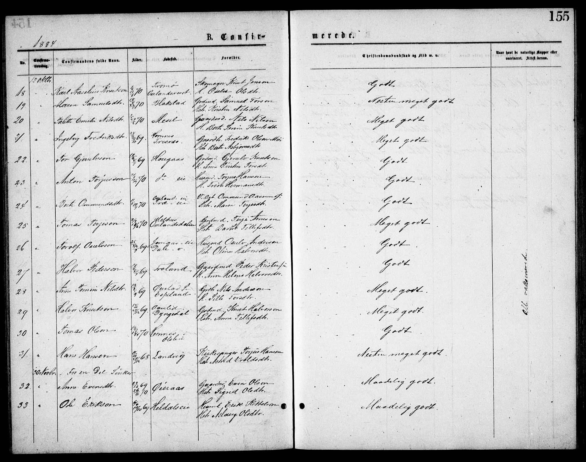 Froland sokneprestkontor, AV/SAK-1111-0013/F/Fb/L0009: Klokkerbok nr. B 9, 1875-1893, s. 155