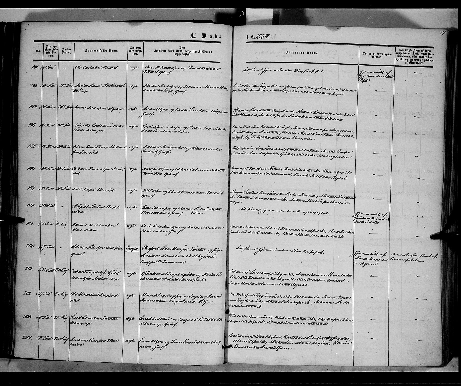 Vestre Toten prestekontor, SAH/PREST-108/H/Ha/Haa/L0006: Ministerialbok nr. 6, 1856-1861, s. 77
