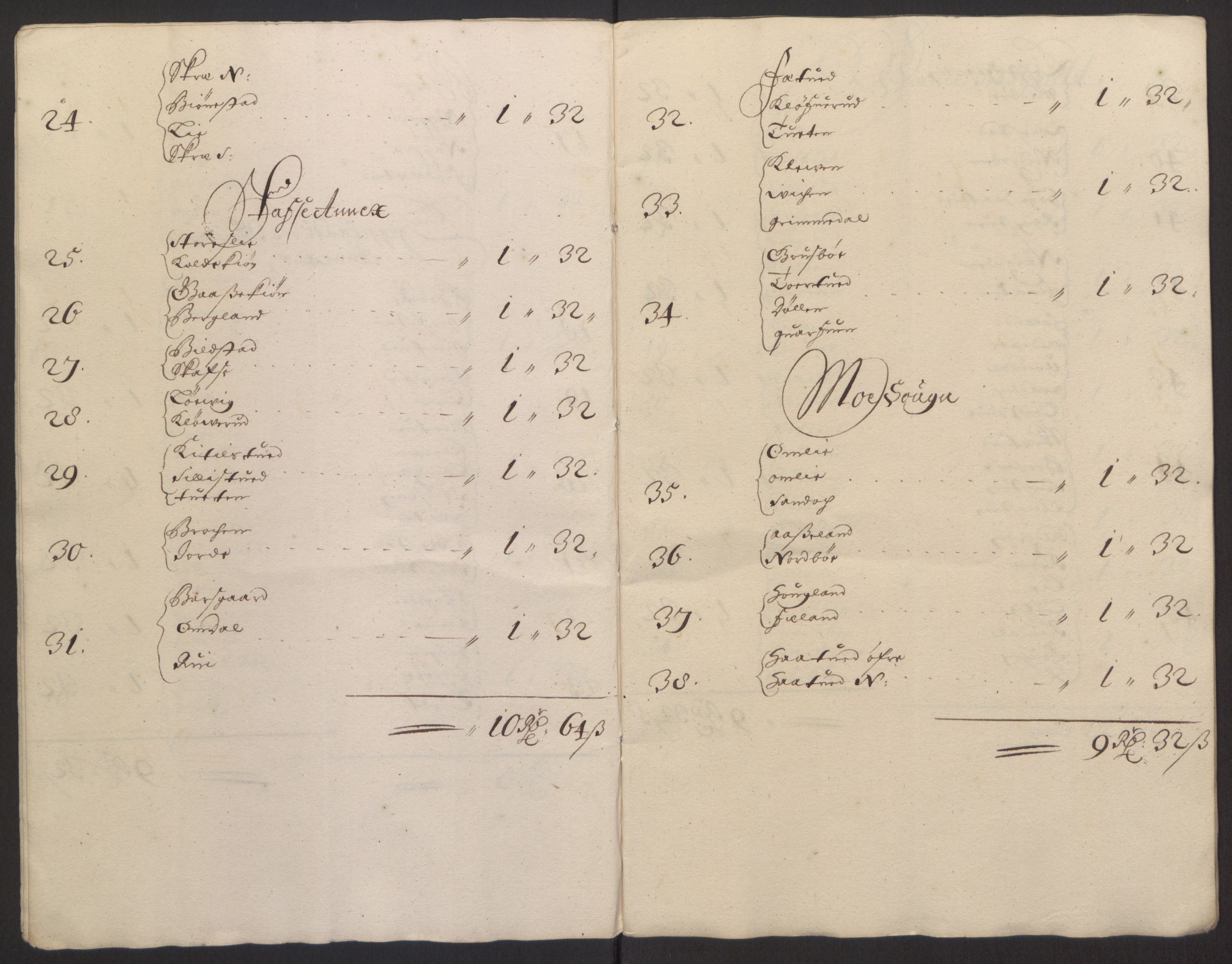 Rentekammeret inntil 1814, Reviderte regnskaper, Fogderegnskap, AV/RA-EA-4092/R35/L2081: Fogderegnskap Øvre og Nedre Telemark, 1680-1684, s. 103