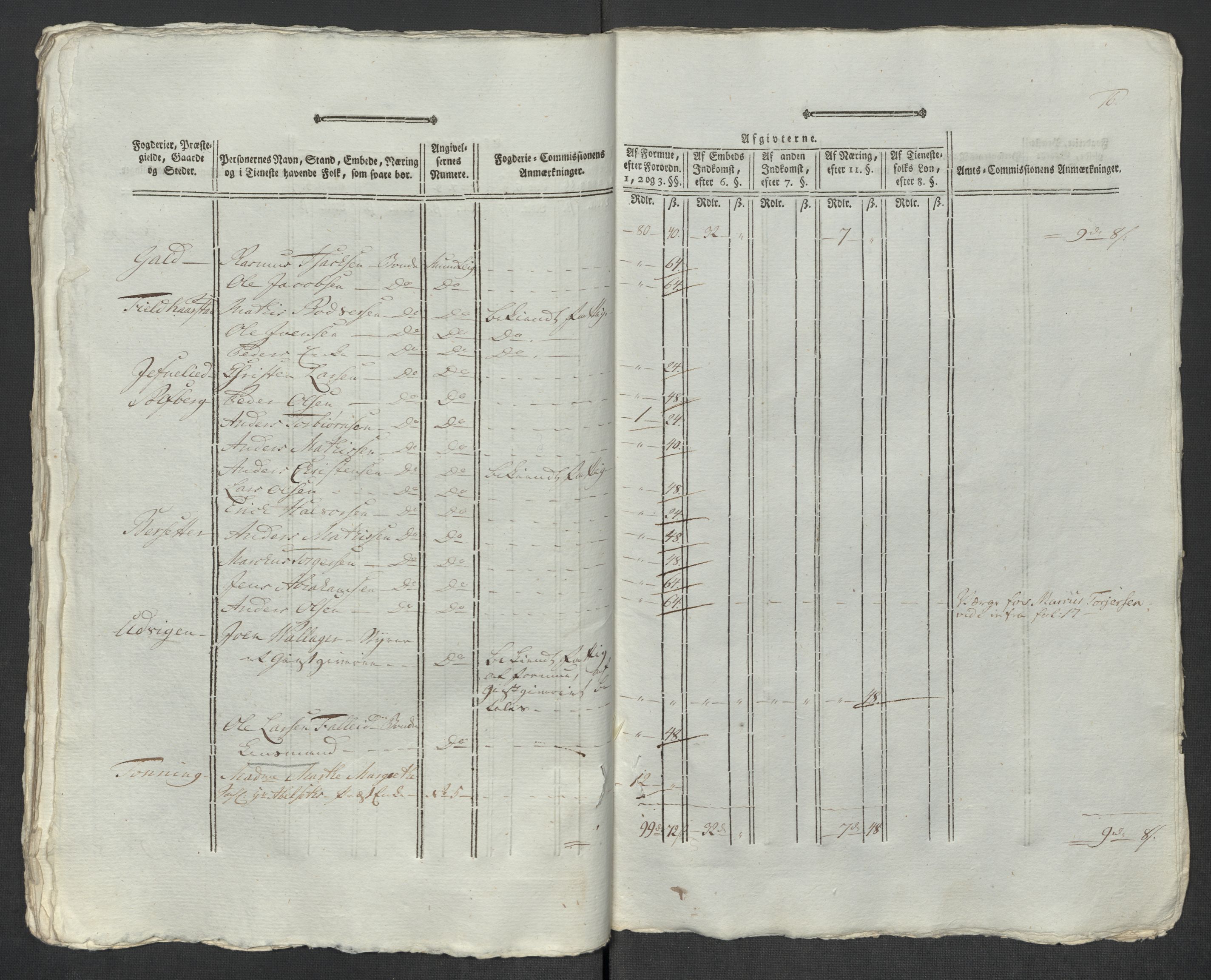 Rentekammeret inntil 1814, Reviderte regnskaper, Mindre regnskaper, AV/RA-EA-4068/Rf/Rfe/L0048: Sunnfjord og Nordfjord fogderier, 1789, s. 349