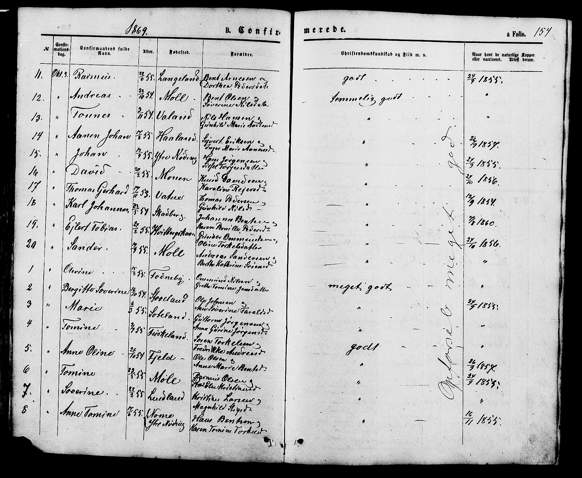 Holum sokneprestkontor, AV/SAK-1111-0022/F/Fb/Fba/L0004: Klokkerbok nr. B 4, 1867-1890, s. 154