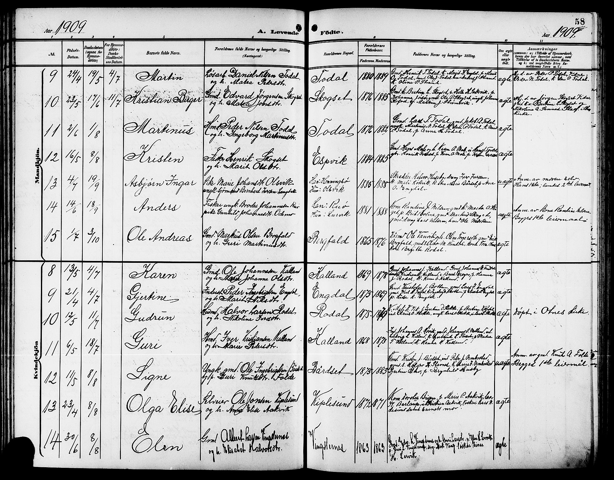 Ministerialprotokoller, klokkerbøker og fødselsregistre - Møre og Romsdal, AV/SAT-A-1454/578/L0910: Klokkerbok nr. 578C03, 1900-1921, s. 58