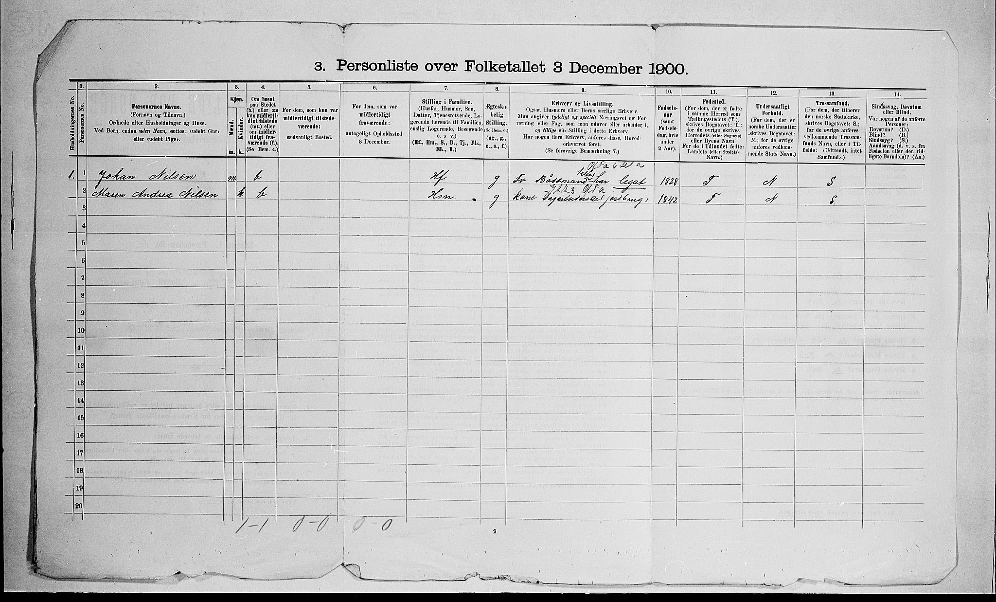 RA, Folketelling 1900 for 0720 Stokke herred, 1900, s. 85