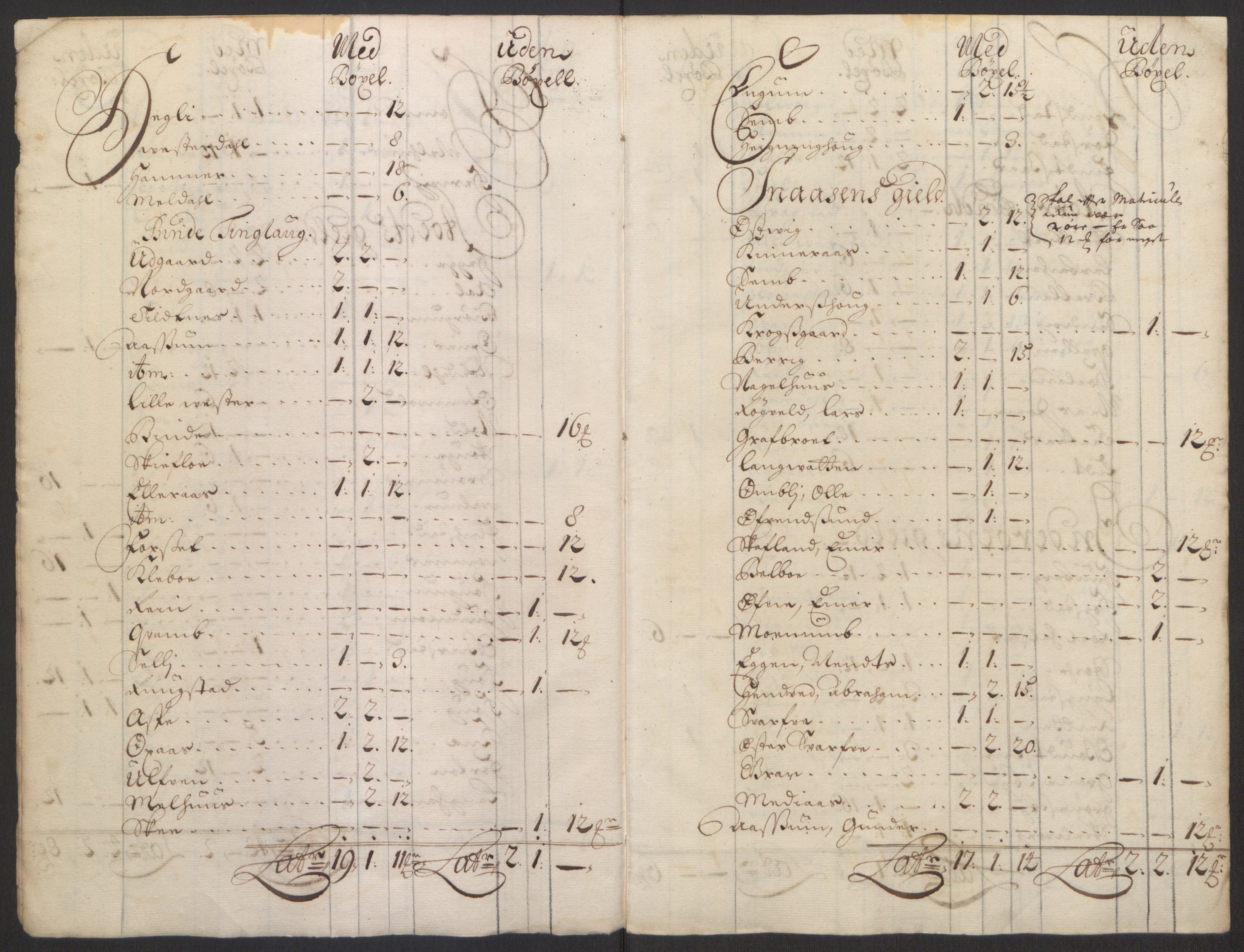 Rentekammeret inntil 1814, Reviderte regnskaper, Fogderegnskap, AV/RA-EA-4092/R63/L4309: Fogderegnskap Inderøy, 1695-1697, s. 129