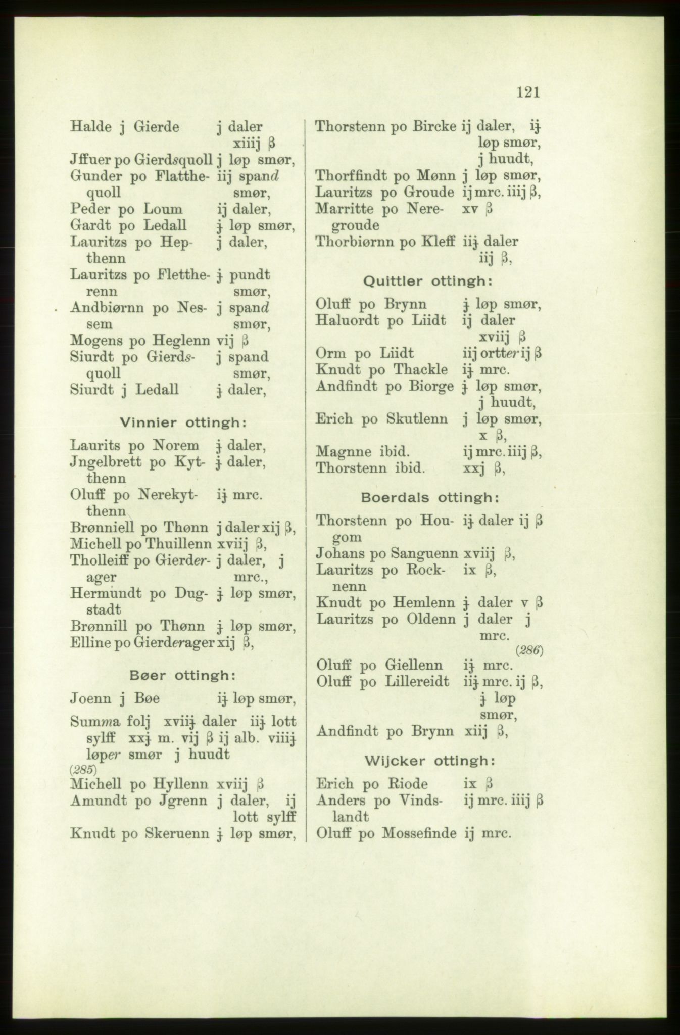 Publikasjoner utgitt av Arkivverket, PUBL/PUBL-001/C/0003: Bind 3: Skatten av Bergenhus len 1563, 1563, s. 121