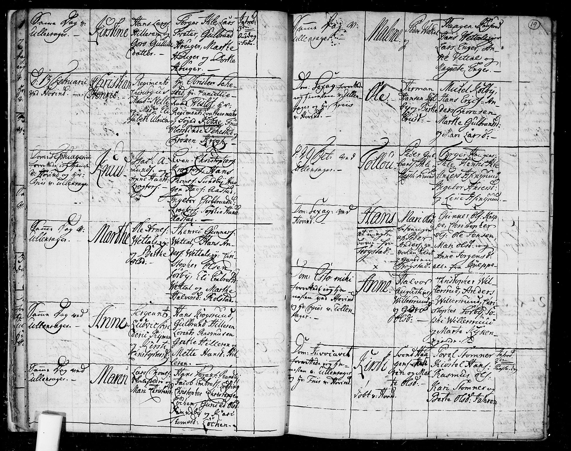 Ullensaker prestekontor Kirkebøker, AV/SAO-A-10236a/F/Fa/L0006: Ministerialbok nr. I 6, 1762-1785, s. 19