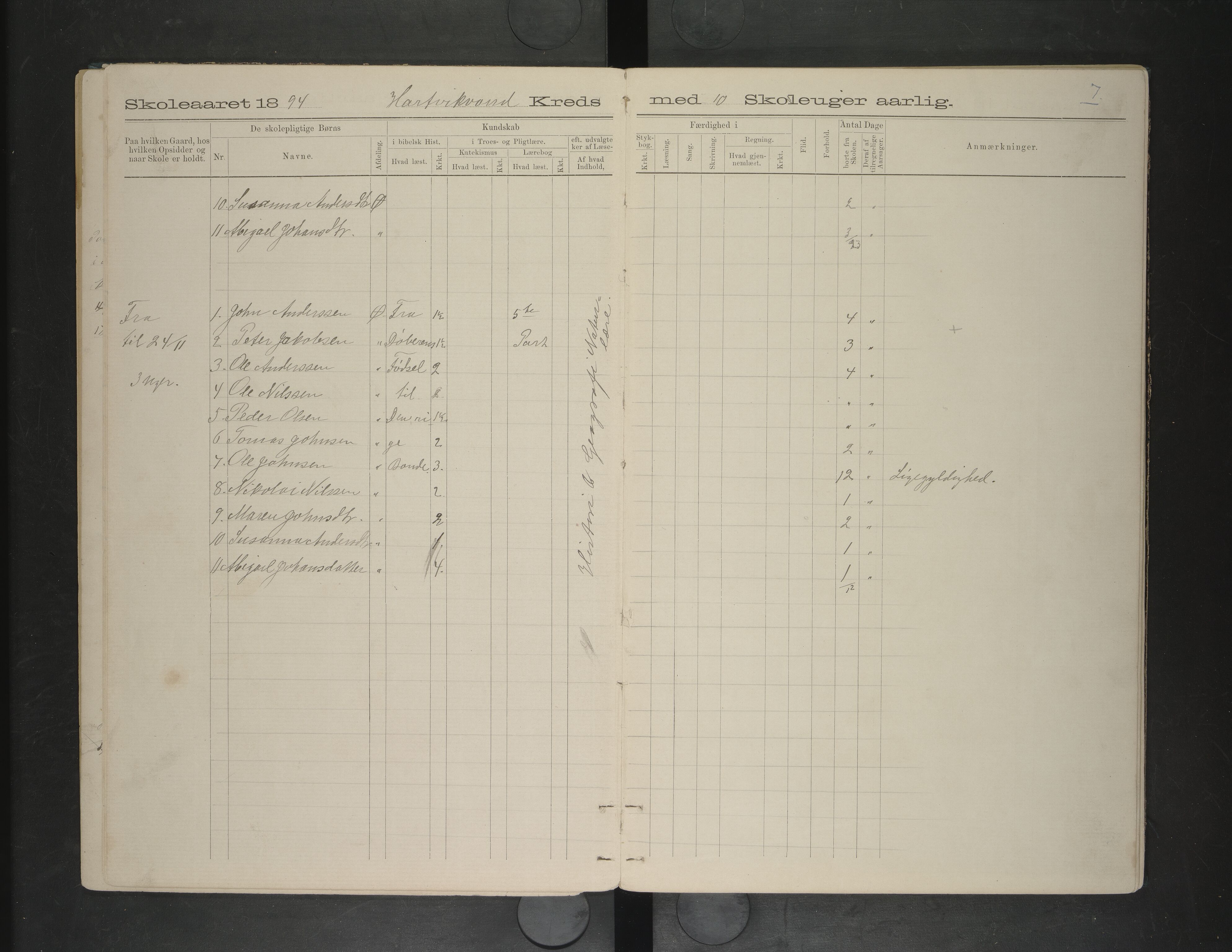 Ankenes kommune.Ymse skolekretser, AIN/K-18550.510.01/F/Fa/L0010: Bjerkvik/Hartvikvann/Harjangen, 1892-1898