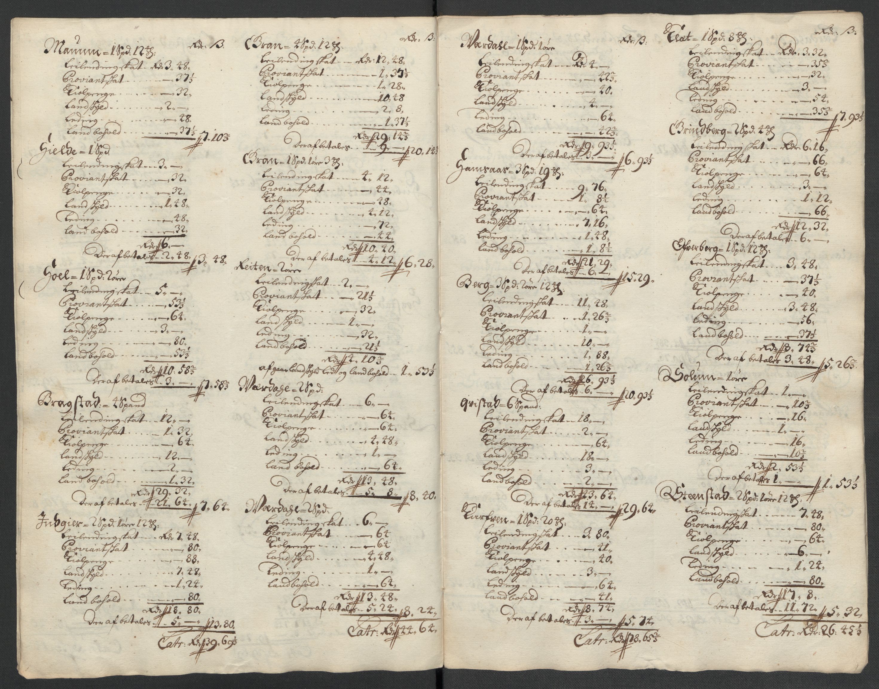 Rentekammeret inntil 1814, Reviderte regnskaper, Fogderegnskap, RA/EA-4092/R63/L4312: Fogderegnskap Inderøy, 1701-1702, s. 115